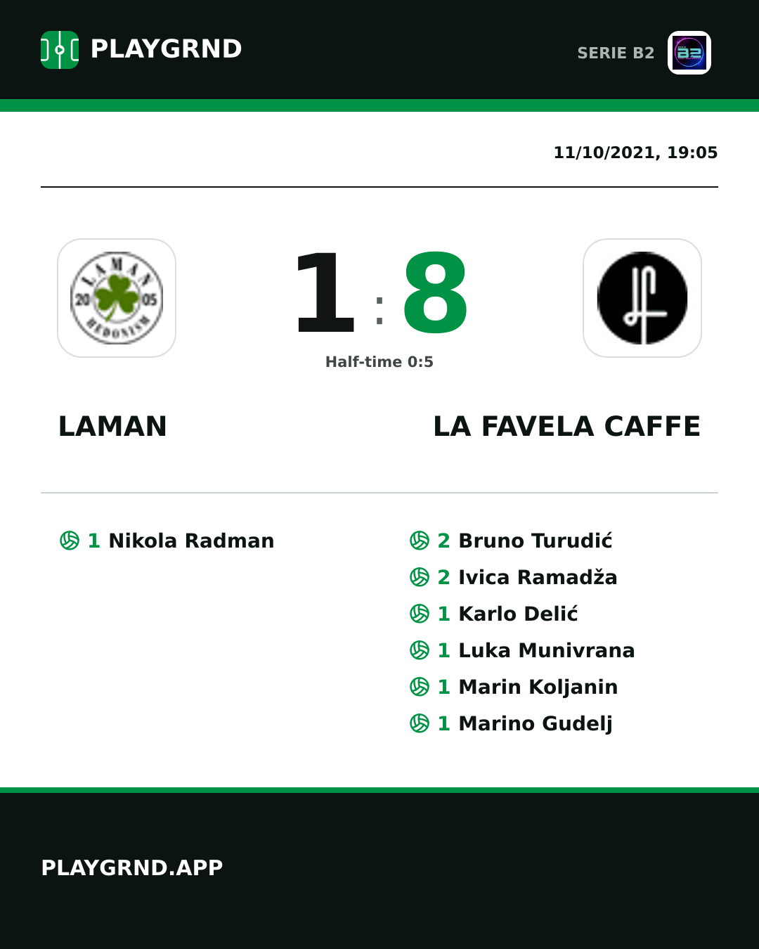 Instagram artwork: Laman 1:8 LA Favela Caffe