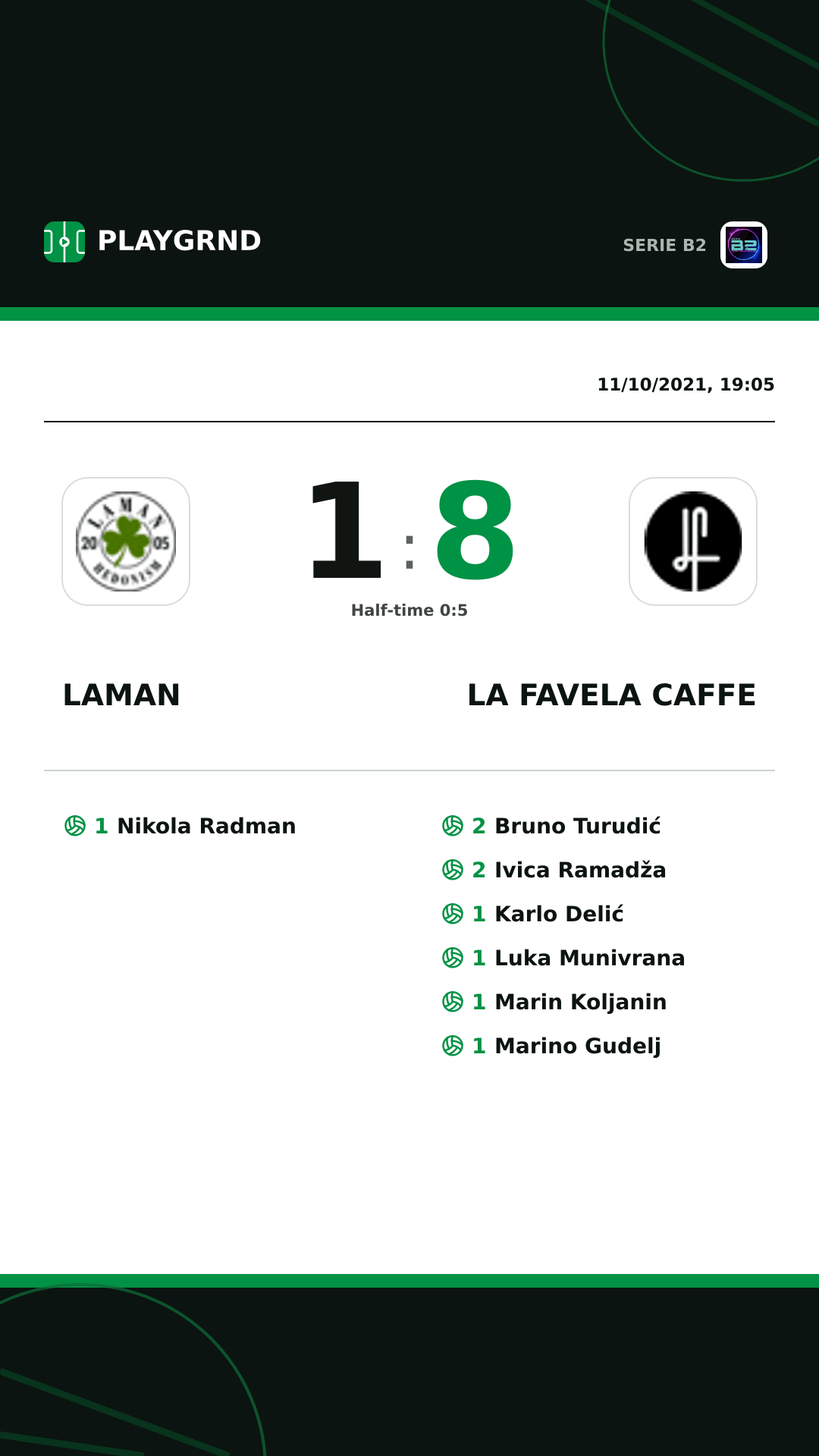 Instagram artwork: Laman 1:8 LA Favela Caffe