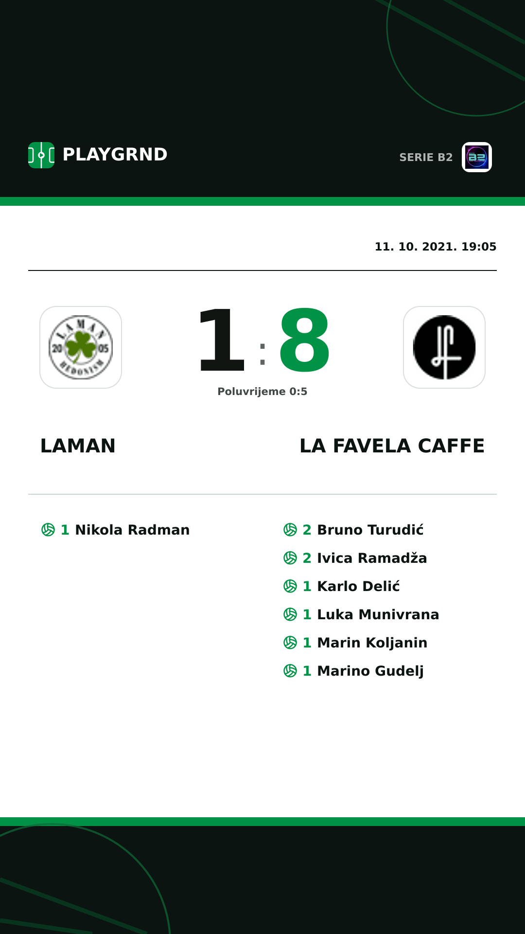 Instagram slika: Laman 1:8 LA Favela Caffe
