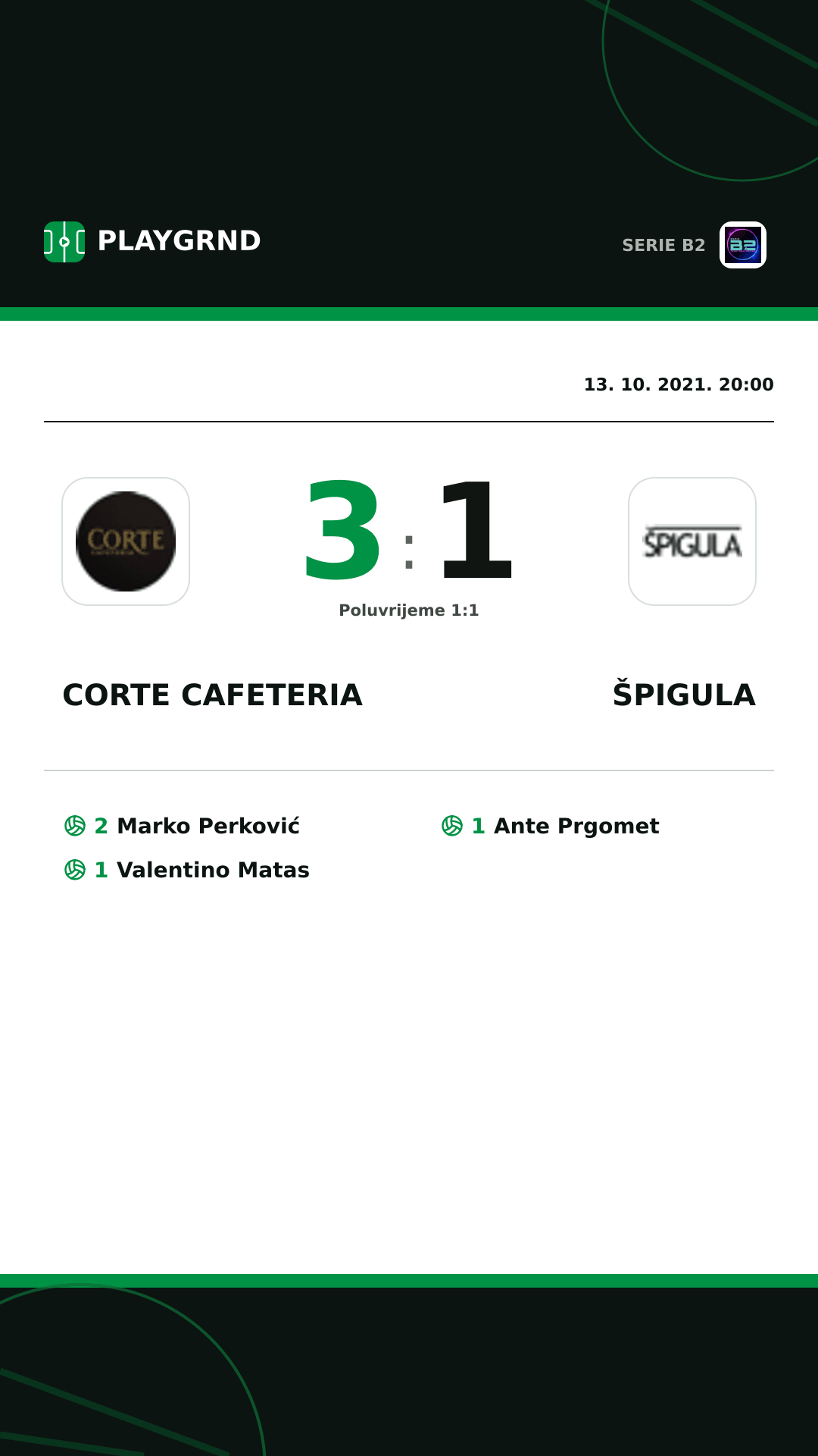 Instagram slika: Corte Cafeteria 3:1 Špigula