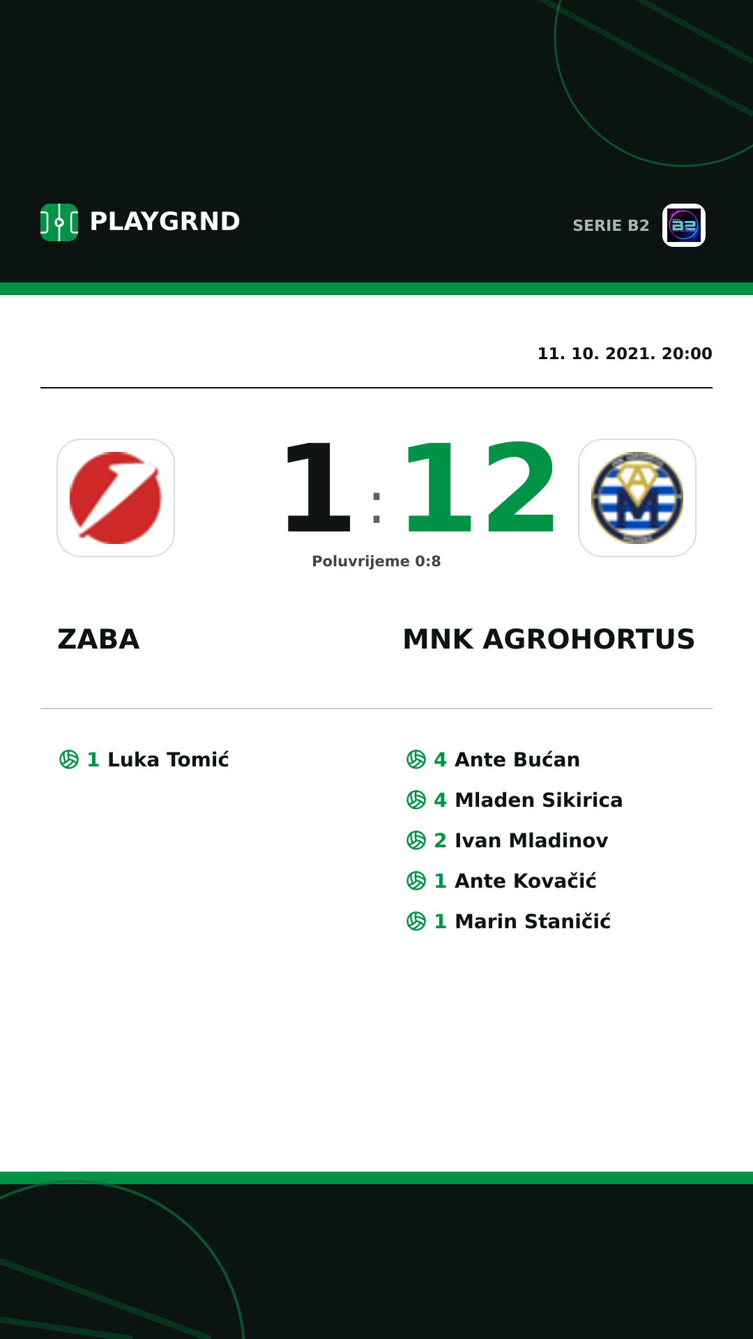 Instagram slika: Zaba 1:12 Mnk Agrohortus