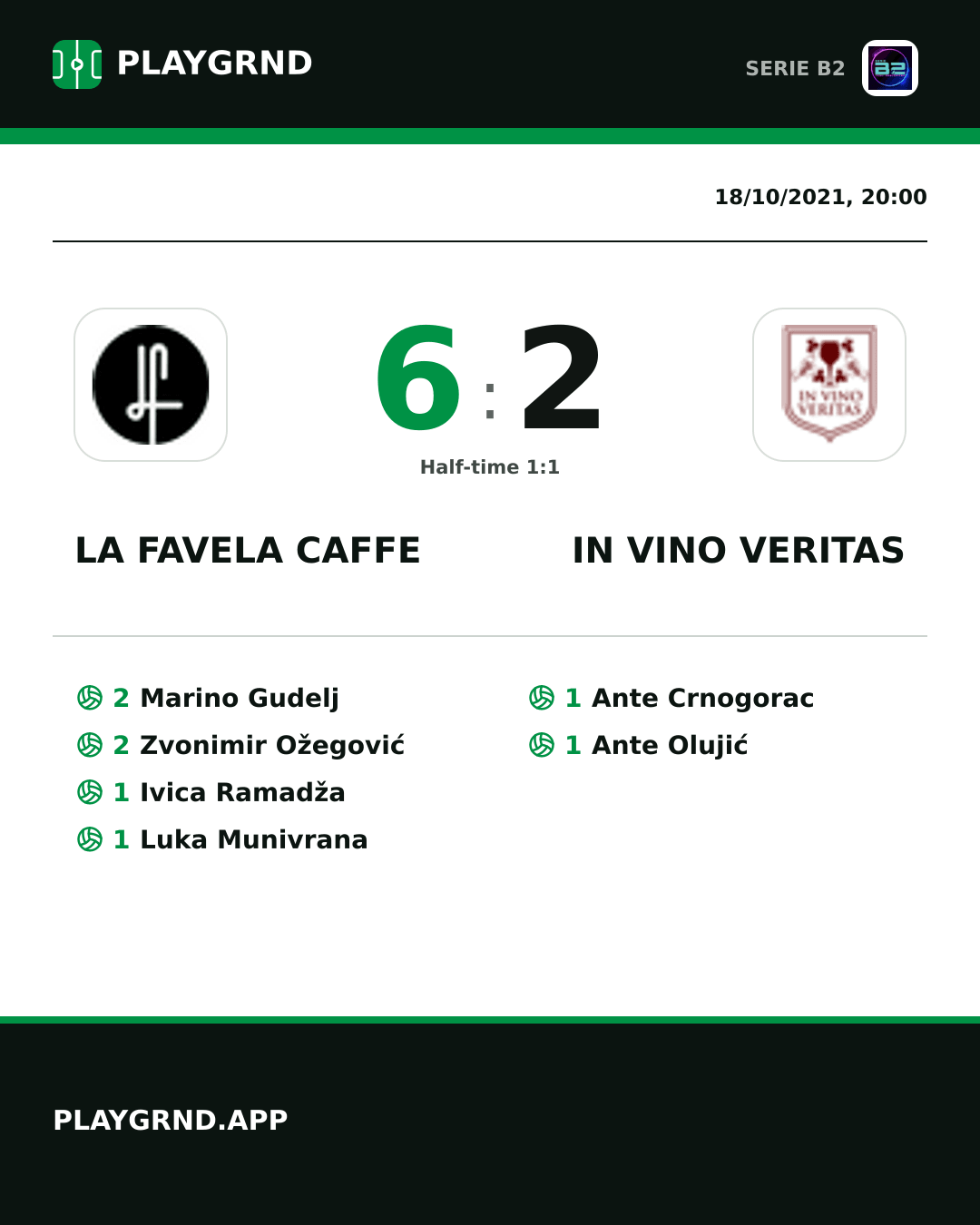 Instagram artwork: LA Favela Caffe 6:2 IN Vino Veritas