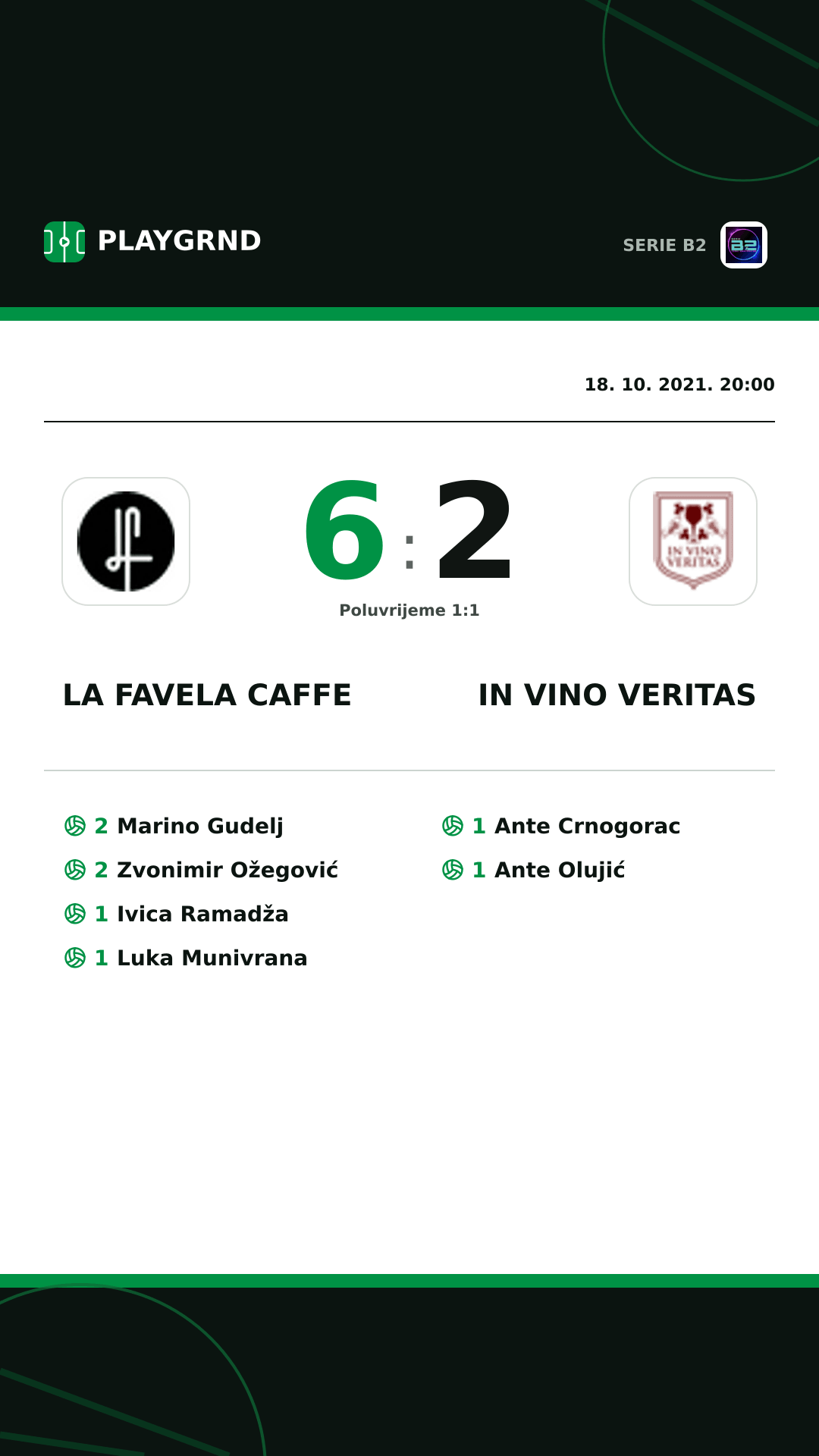 Instagram slika: LA Favela Caffe 6:2 IN Vino Veritas