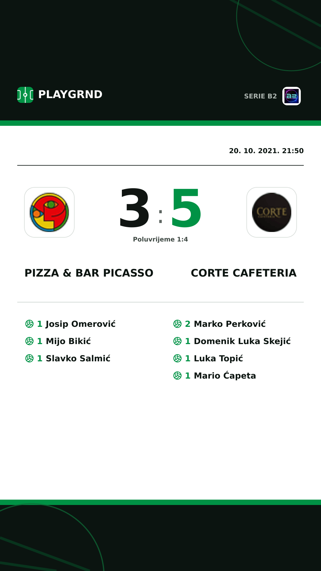 Instagram slika: Pizza & Bar Picasso 3:5 Corte Cafeteria
