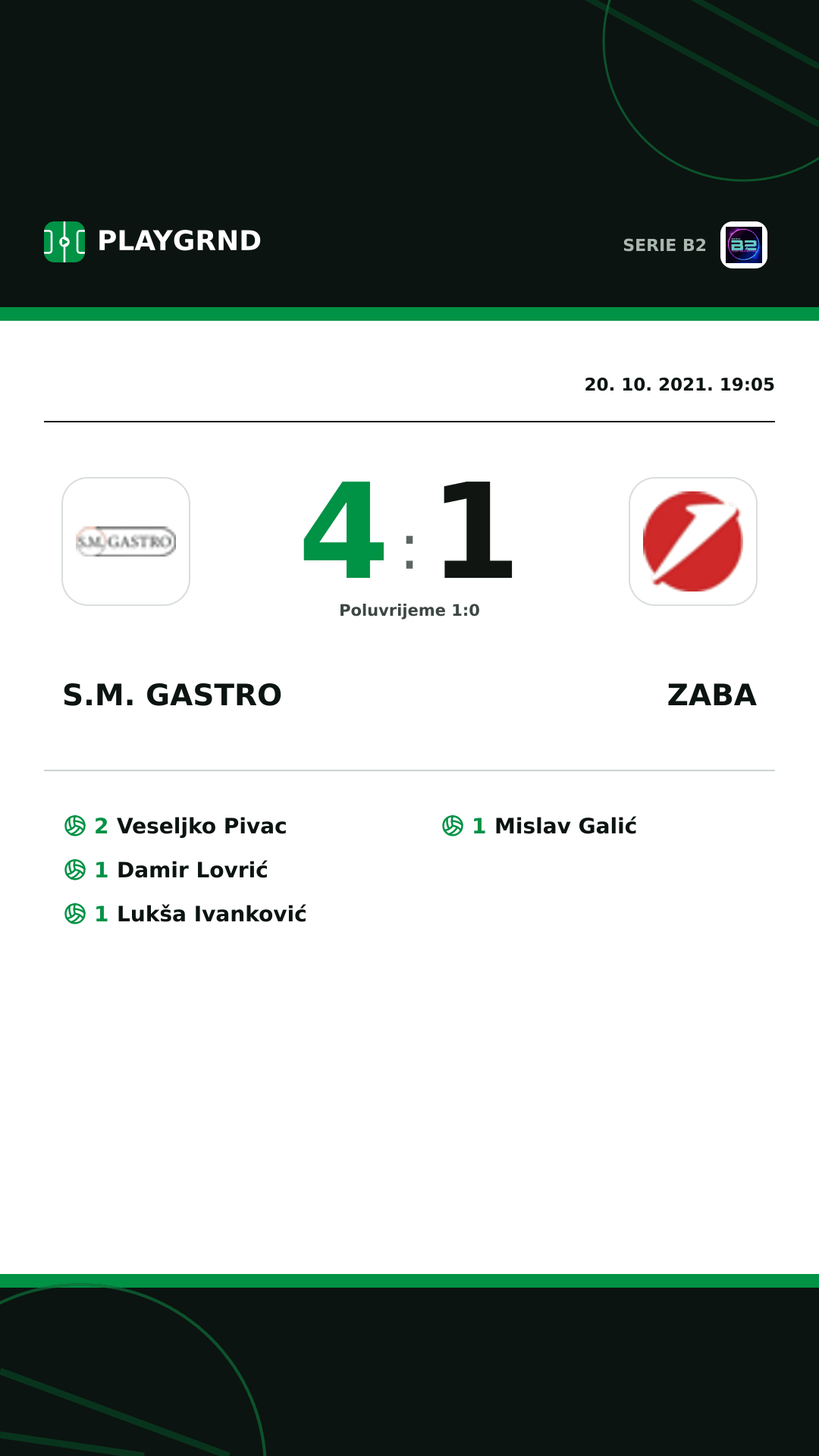 Instagram slika: S.M. Gastro 4:1 Zaba
