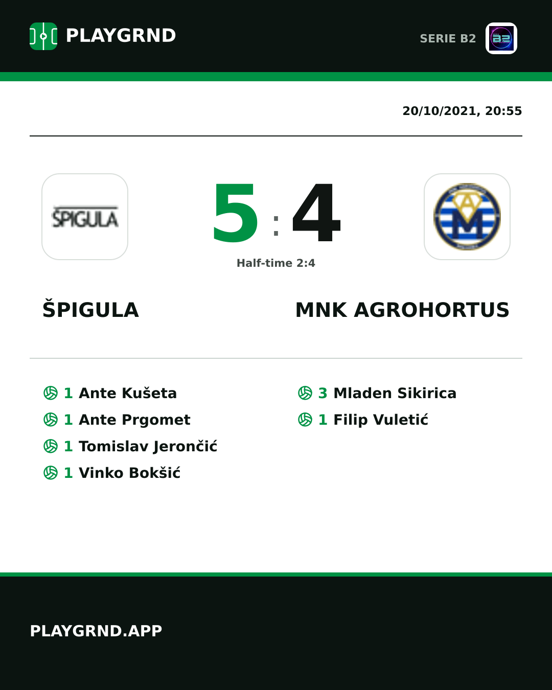 Instagram artwork: Špigula 5:4 Mnk Agrohortus