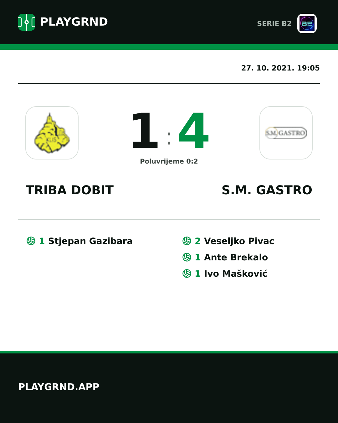 Instagram slika: Triba Dobit 1:4 S.M. Gastro