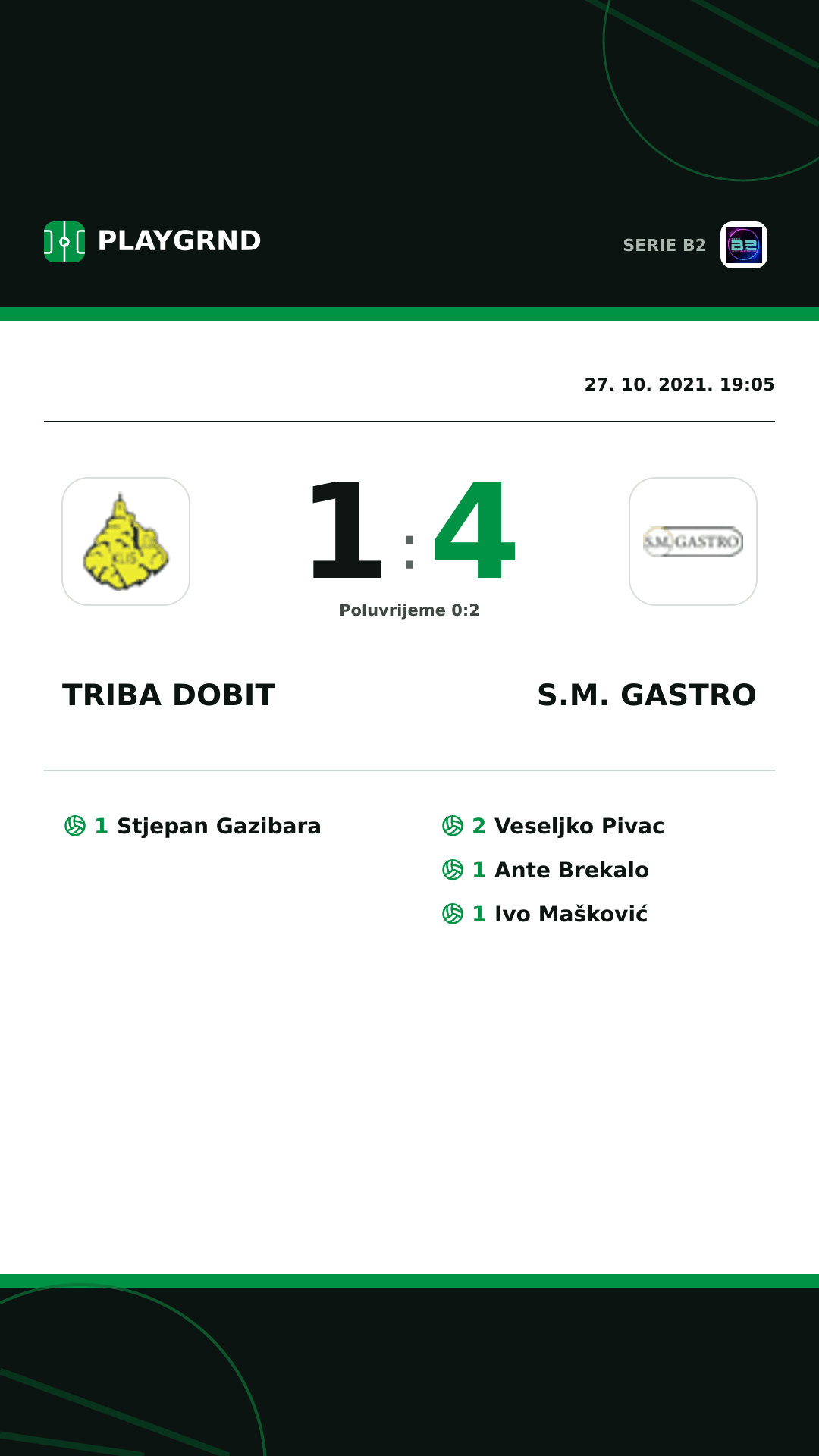 Instagram slika: Triba Dobit 1:4 S.M. Gastro