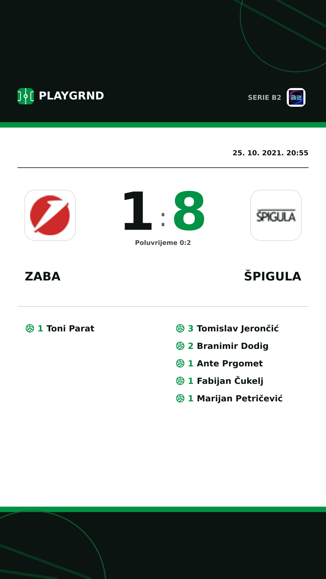 Instagram slika: Zaba 1:8 Špigula