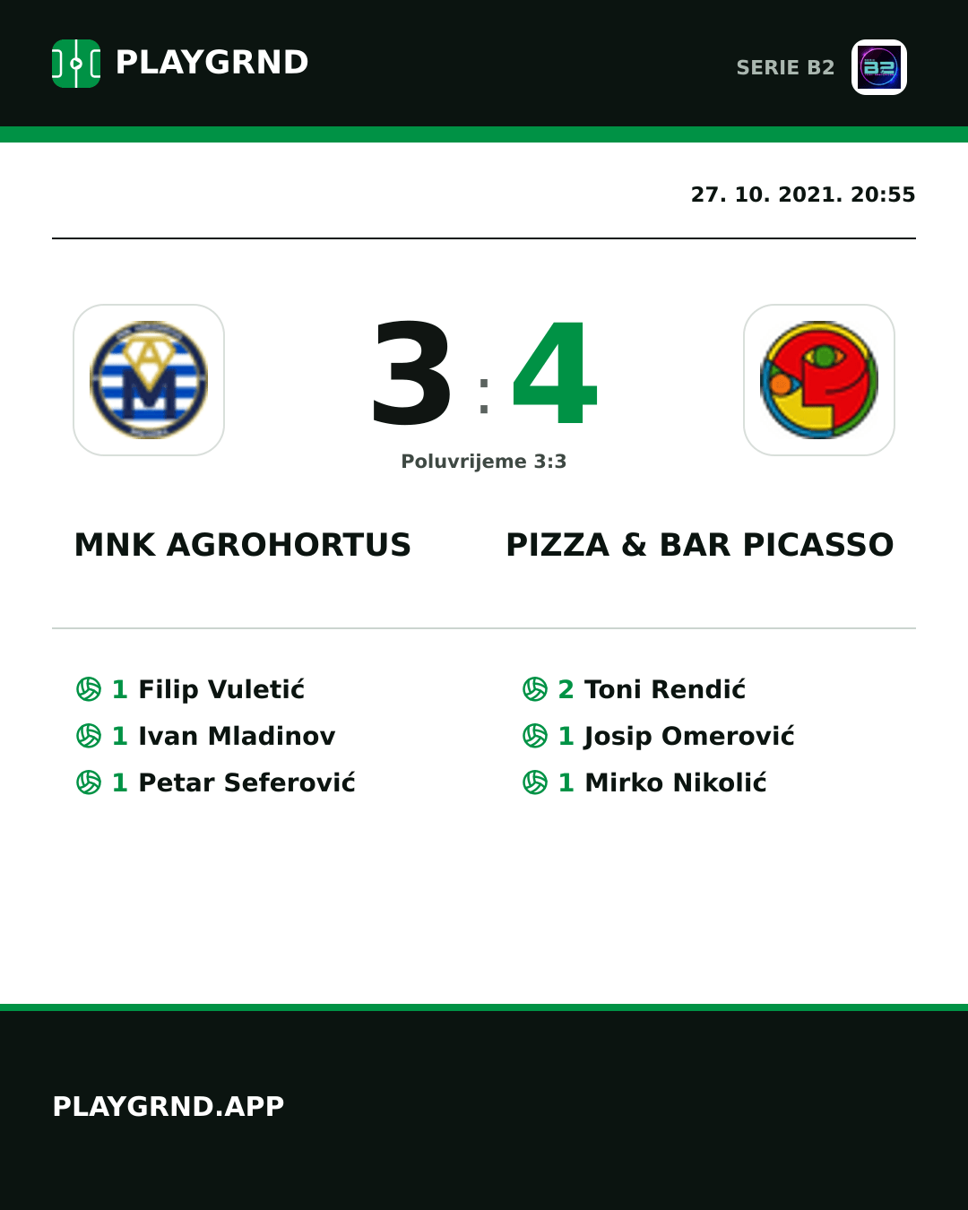 Instagram slika: Mnk Agrohortus 3:4 Pizza & Bar Picasso