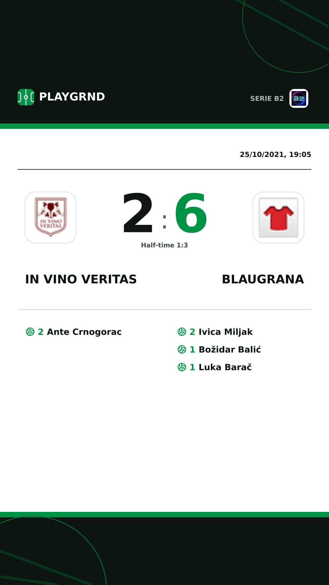 Instagram artwork: IN Vino Veritas 2:6 Blaugrana