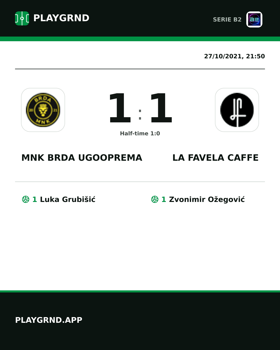 Instagram artwork: Mnk Brda Ugooprema 1:1 LA Favela Caffe