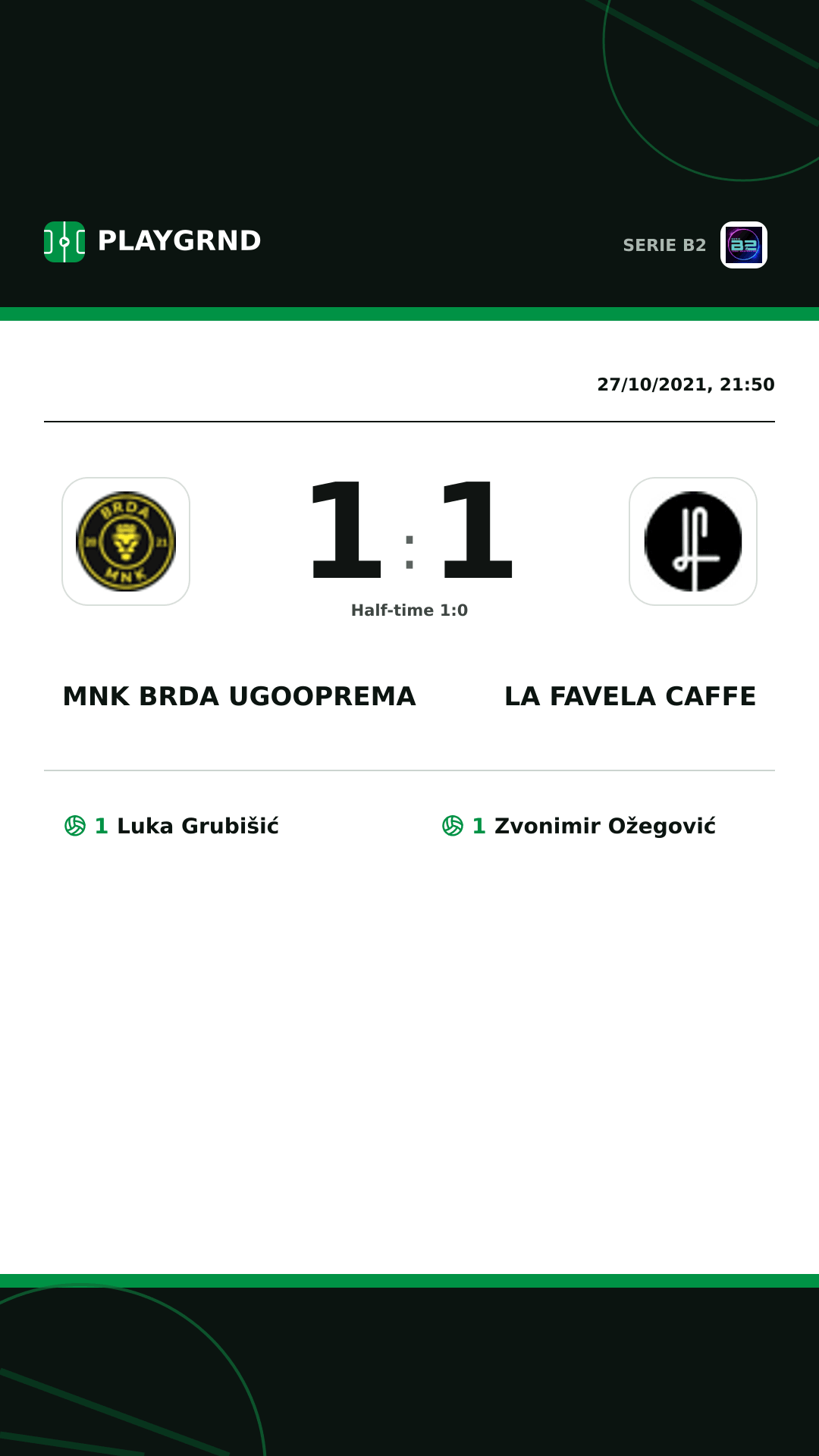 Instagram artwork: Mnk Brda Ugooprema 1:1 LA Favela Caffe