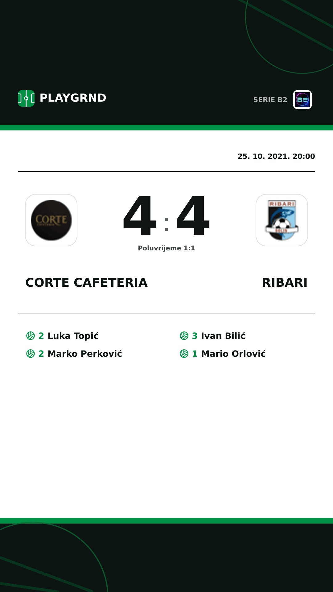 Instagram slika: Corte Cafeteria 4:4 Ribari