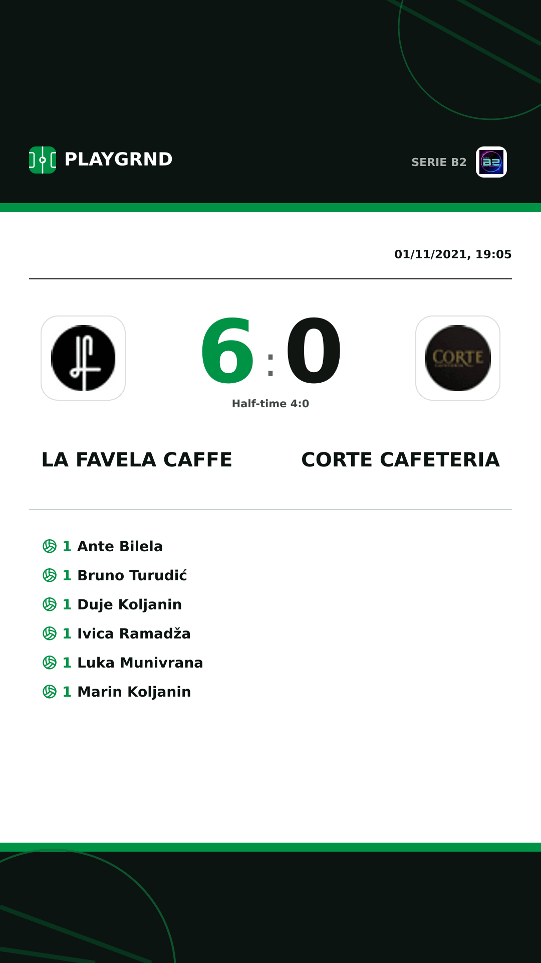 Instagram artwork: LA Favela Caffe 6:0 Corte Cafeteria