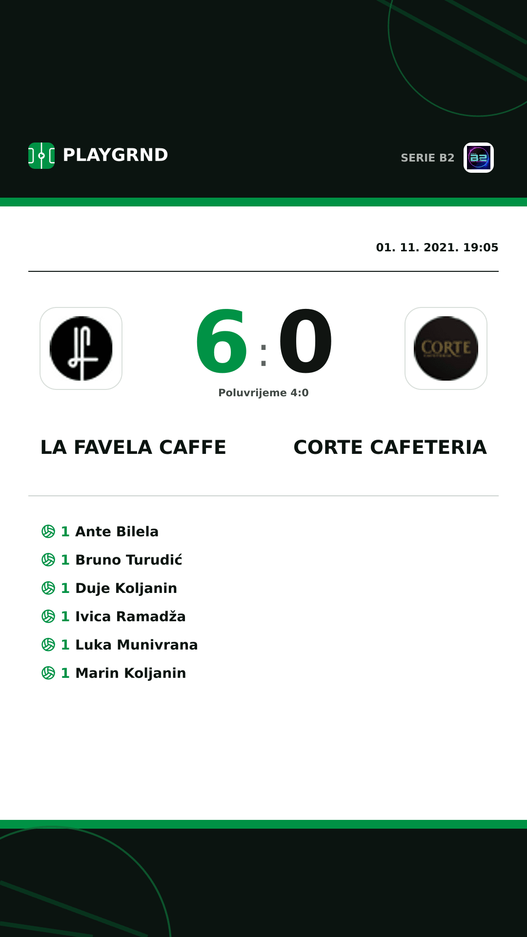 Instagram slika: LA Favela Caffe 6:0 Corte Cafeteria