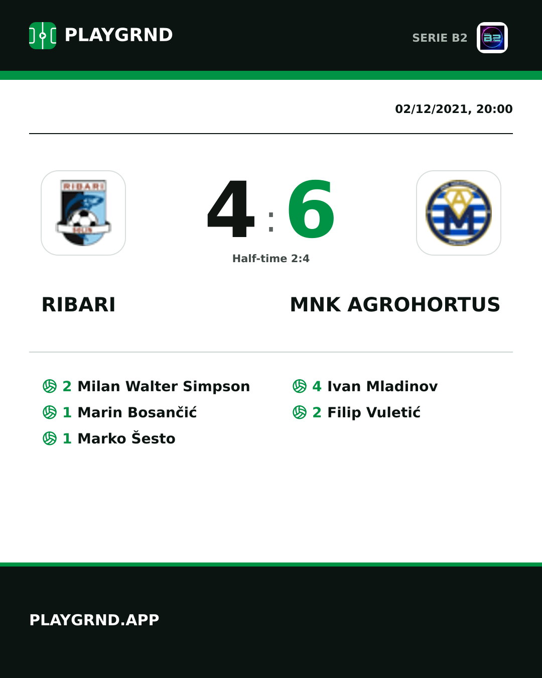 Instagram artwork: Ribari 4:6 Mnk Agrohortus