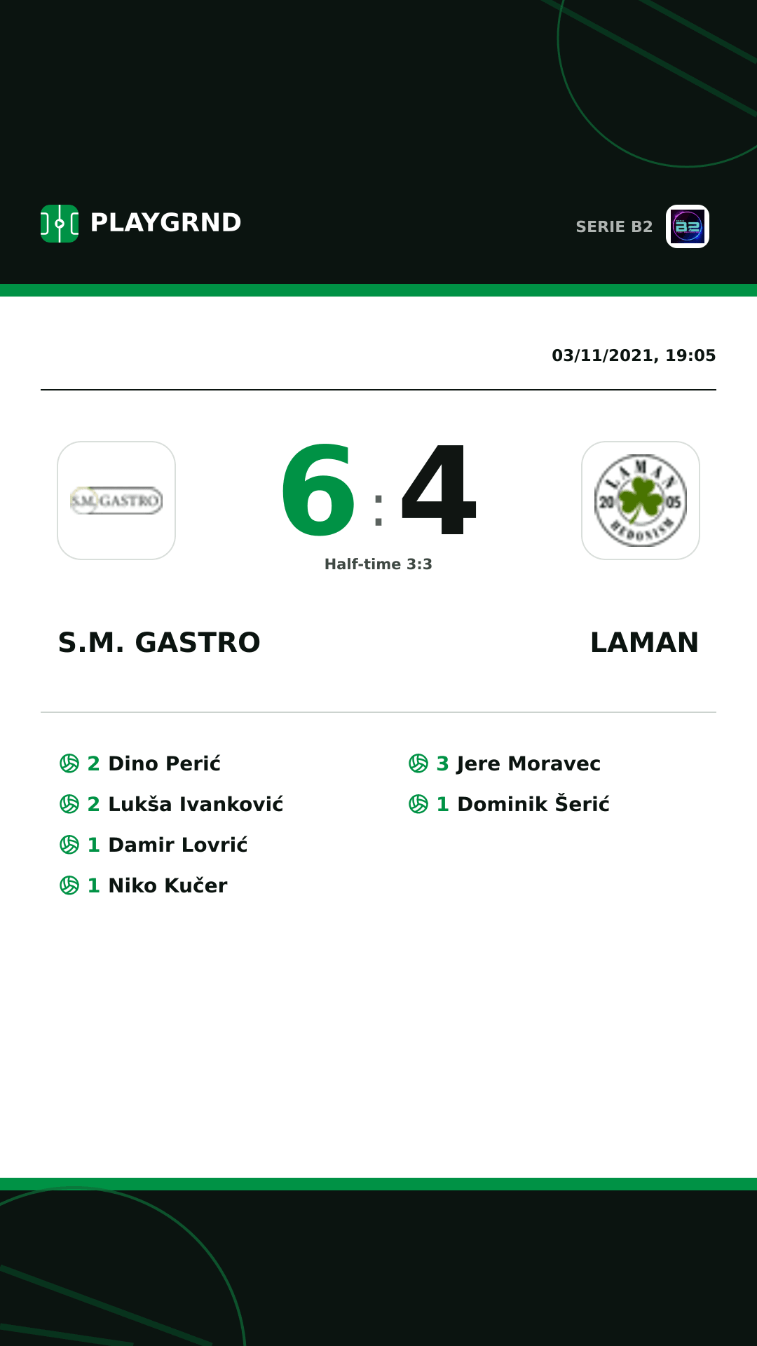 Instagram artwork: S.M. Gastro 6:4 Laman