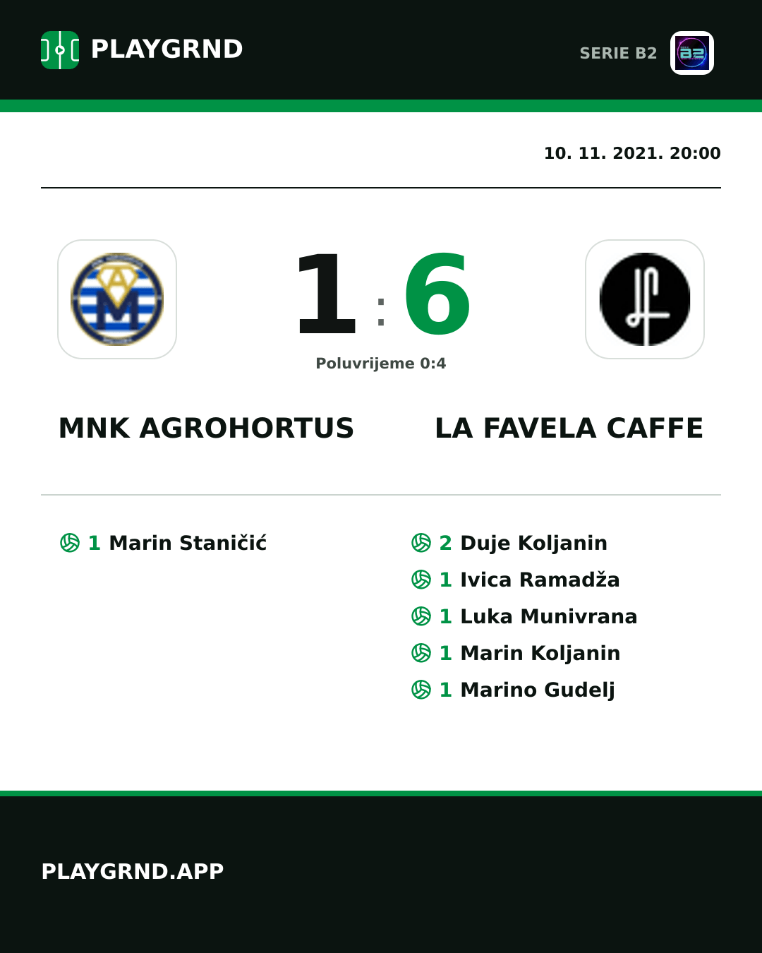 Instagram slika: Mnk Agrohortus 1:6 LA Favela Caffe