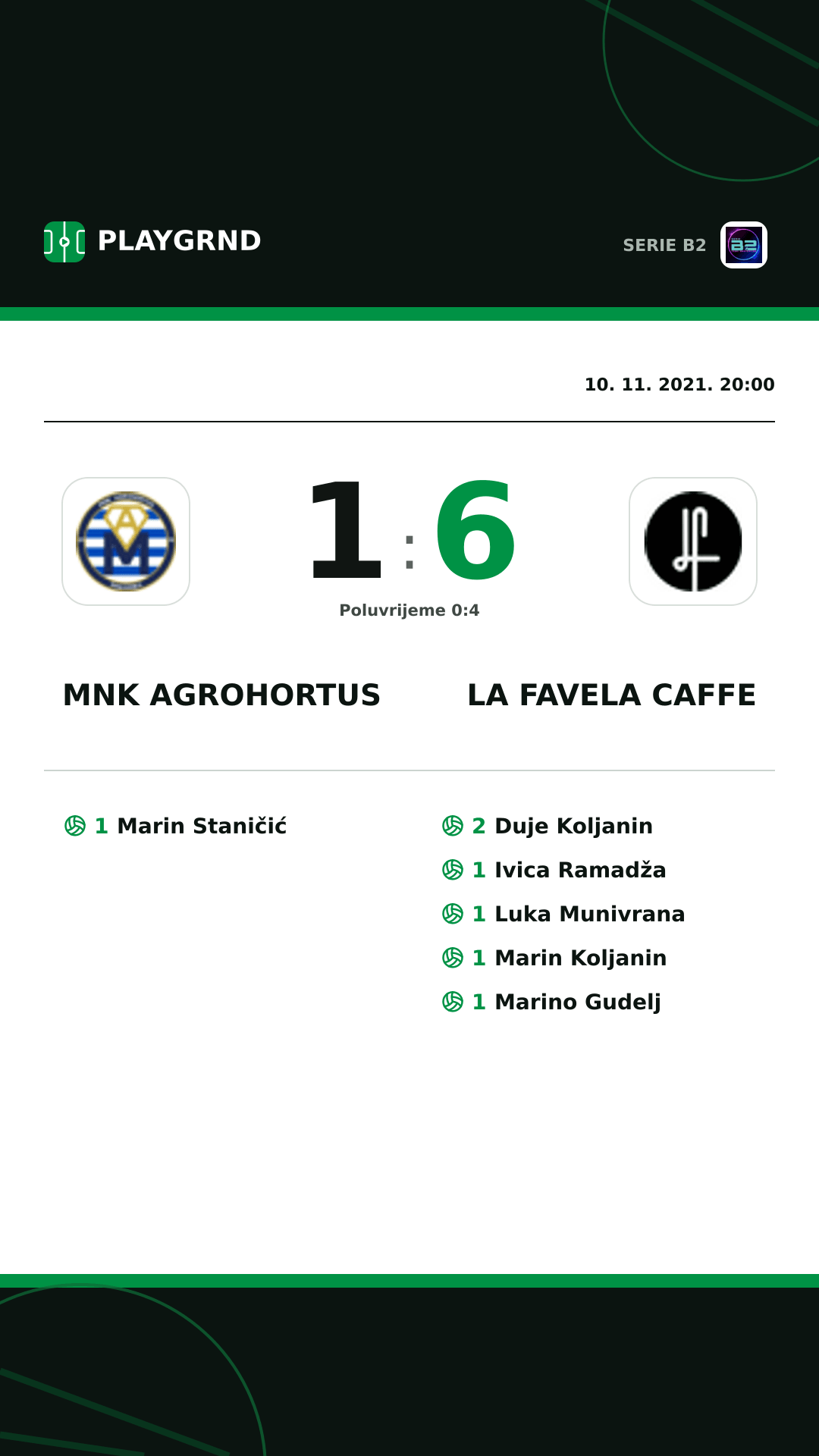 Instagram slika: Mnk Agrohortus 1:6 LA Favela Caffe