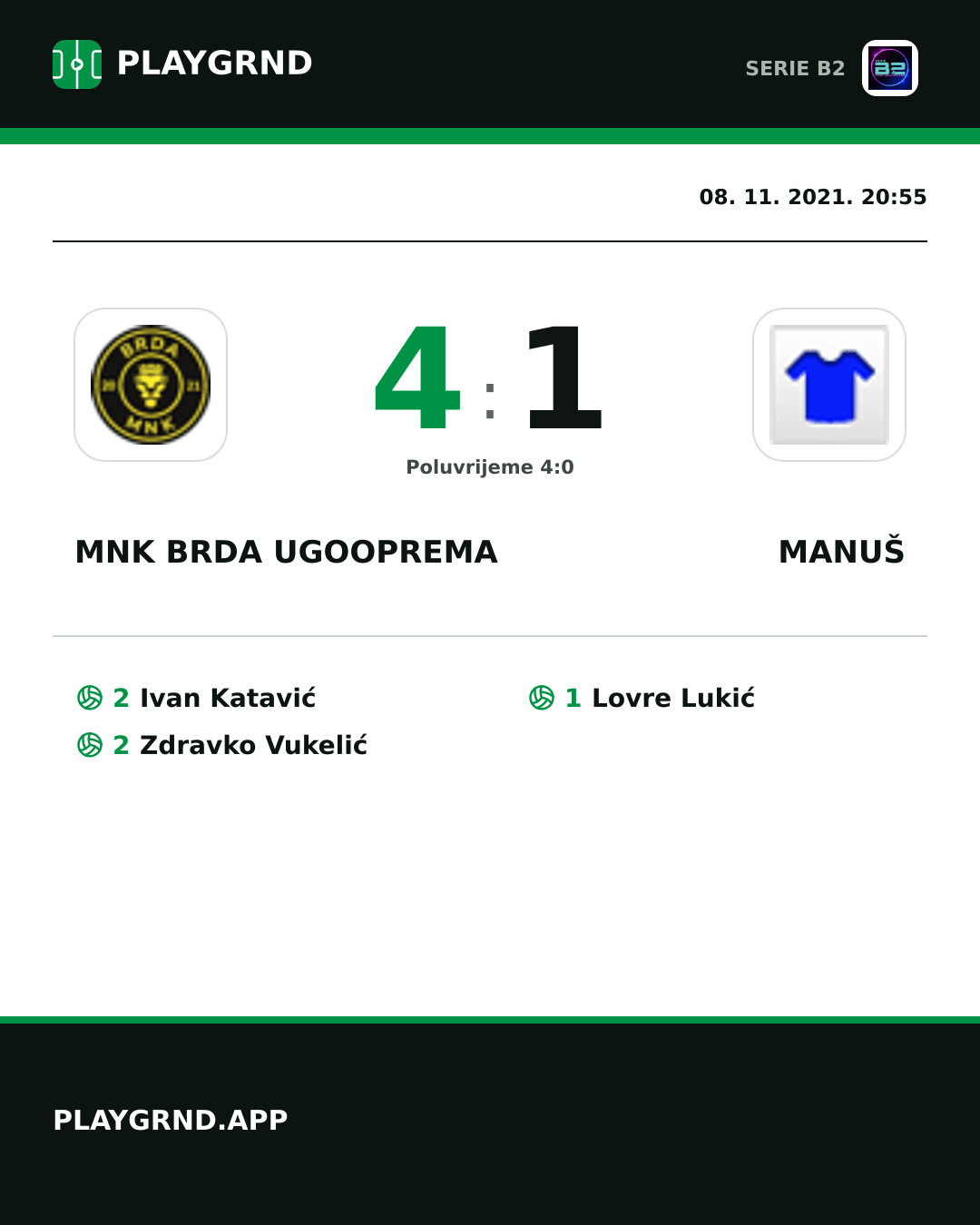 Instagram slika: Mnk Brda Ugooprema 4:1 Manuš