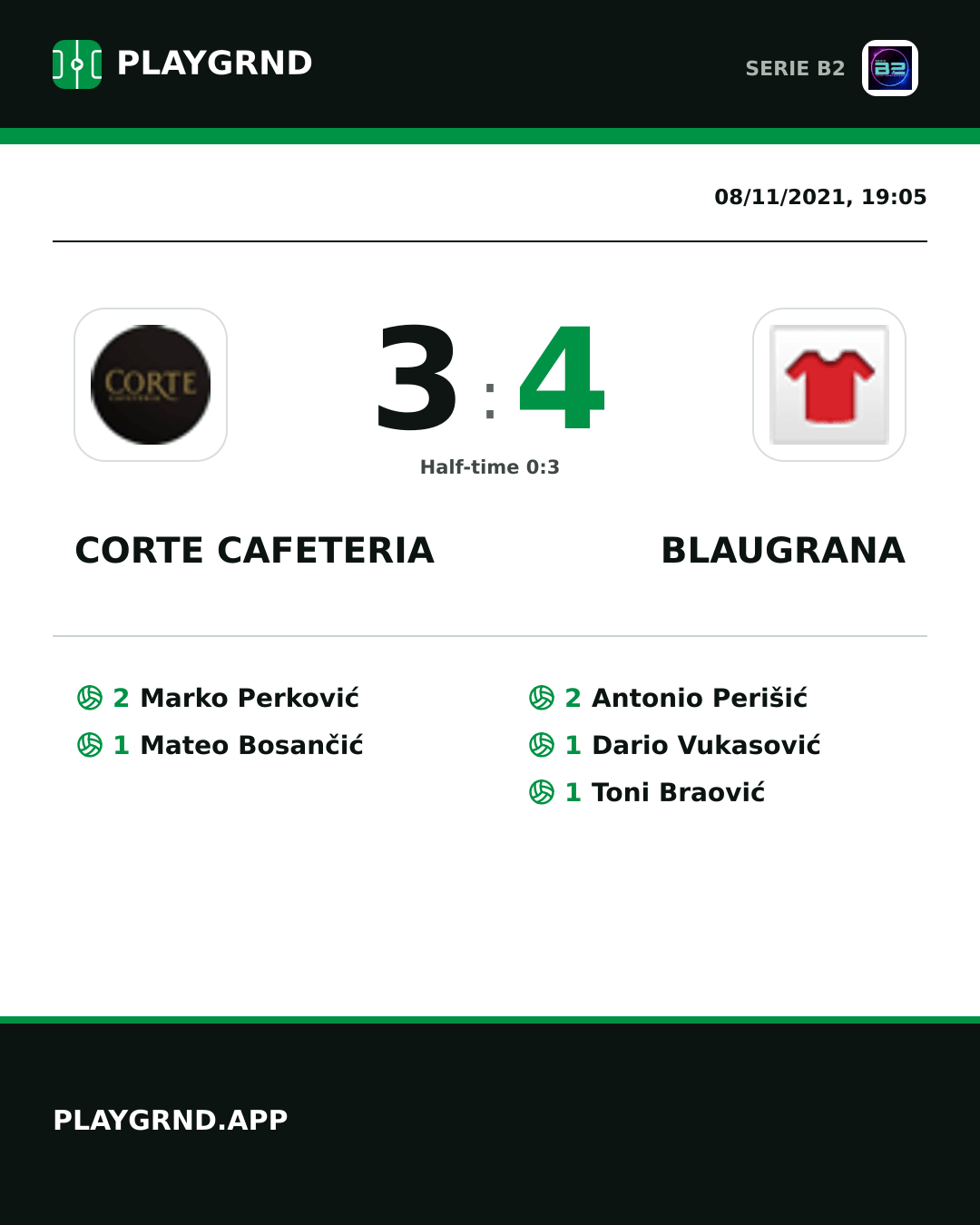 Instagram artwork: Corte Cafeteria 3:4 Blaugrana