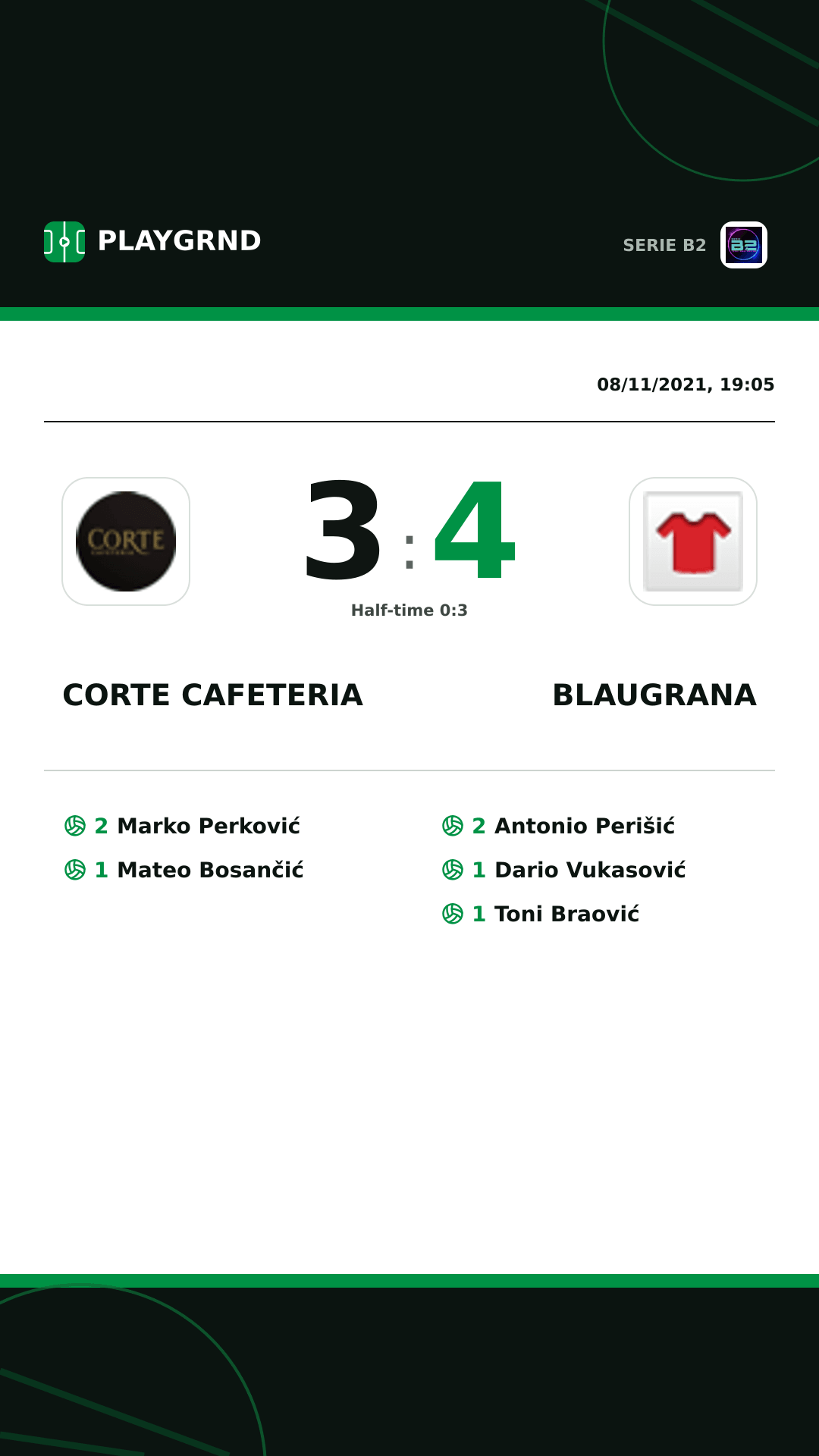 Instagram artwork: Corte Cafeteria 3:4 Blaugrana