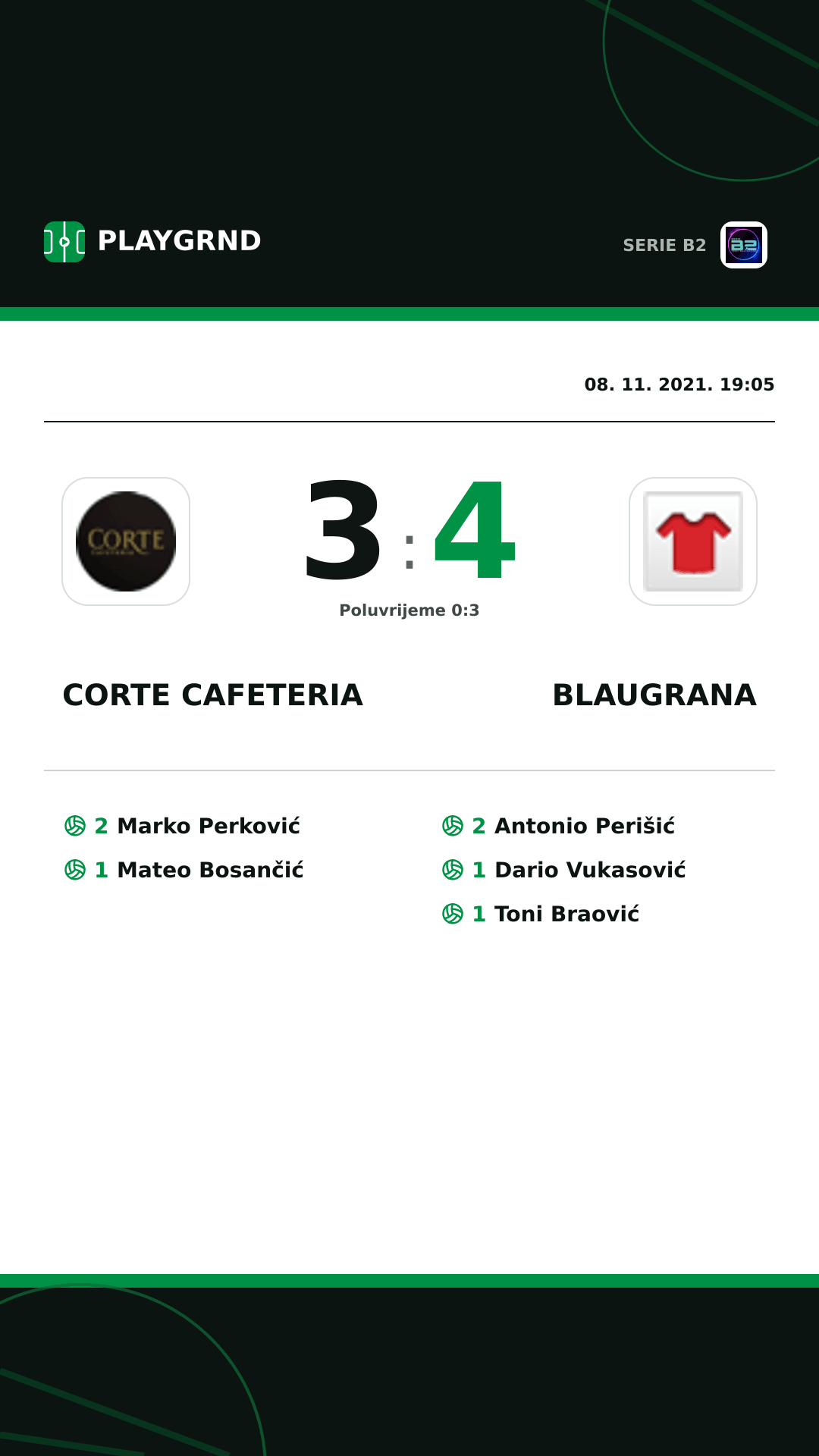 Instagram slika: Corte Cafeteria 3:4 Blaugrana