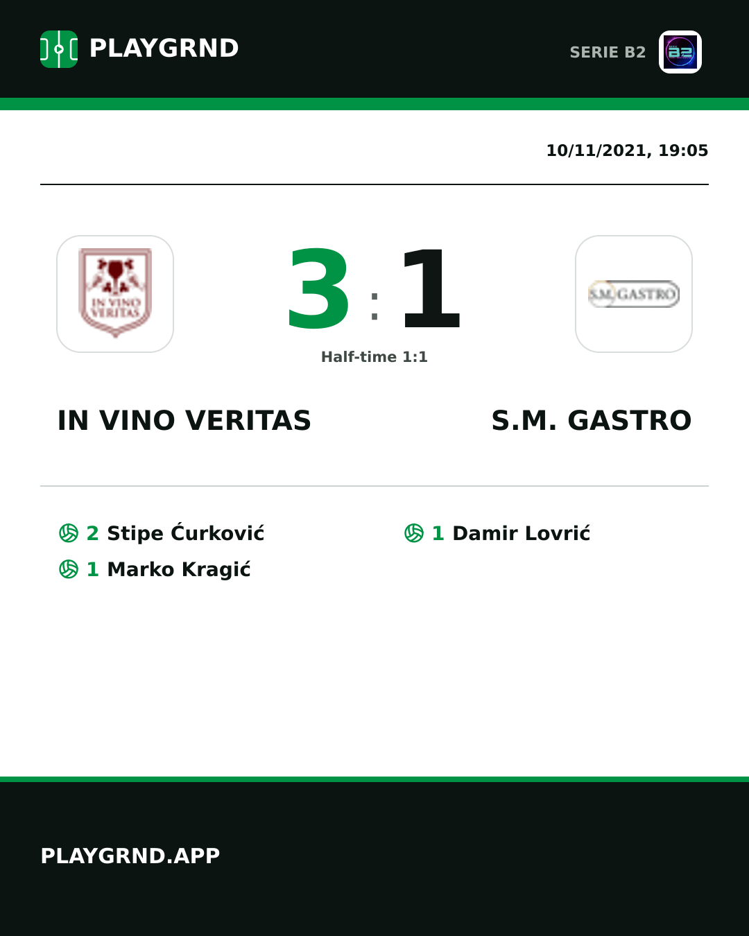 Instagram artwork: IN Vino Veritas 3:1 S.M. Gastro