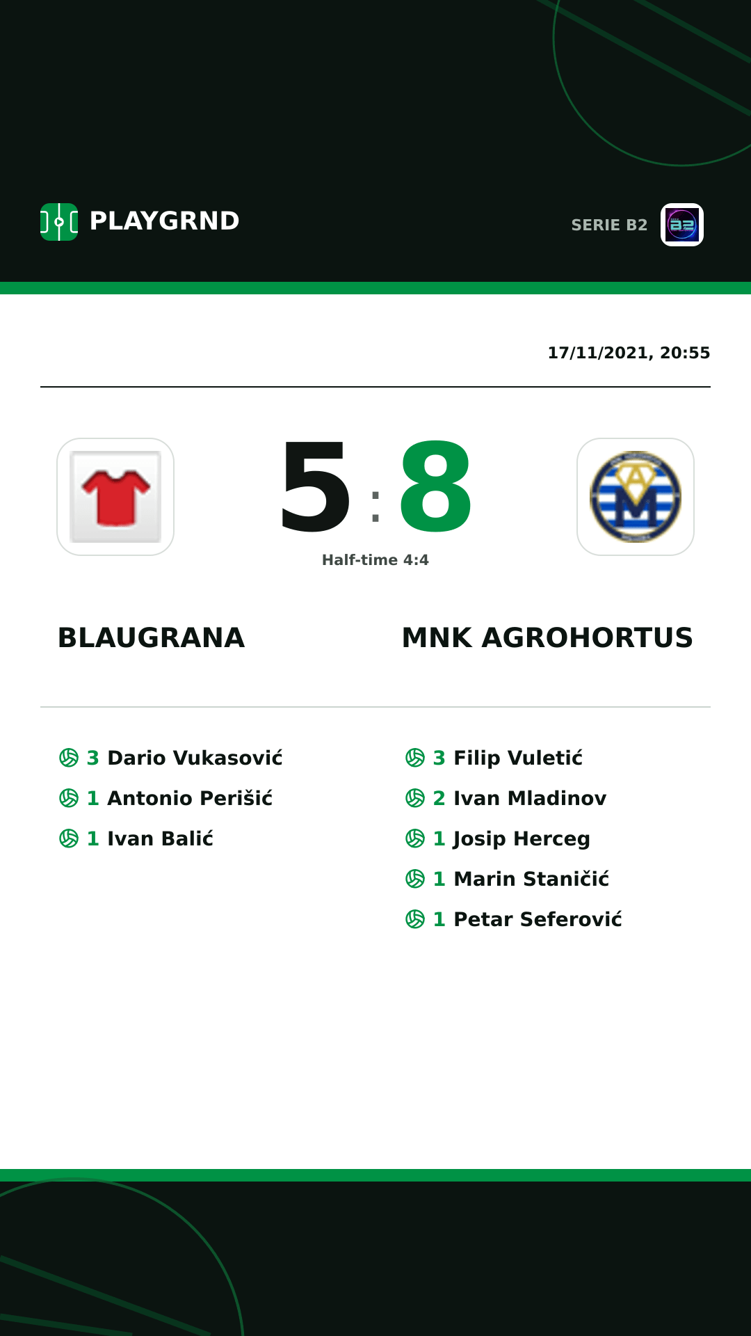 Instagram artwork: Blaugrana 5:8 Mnk Agrohortus