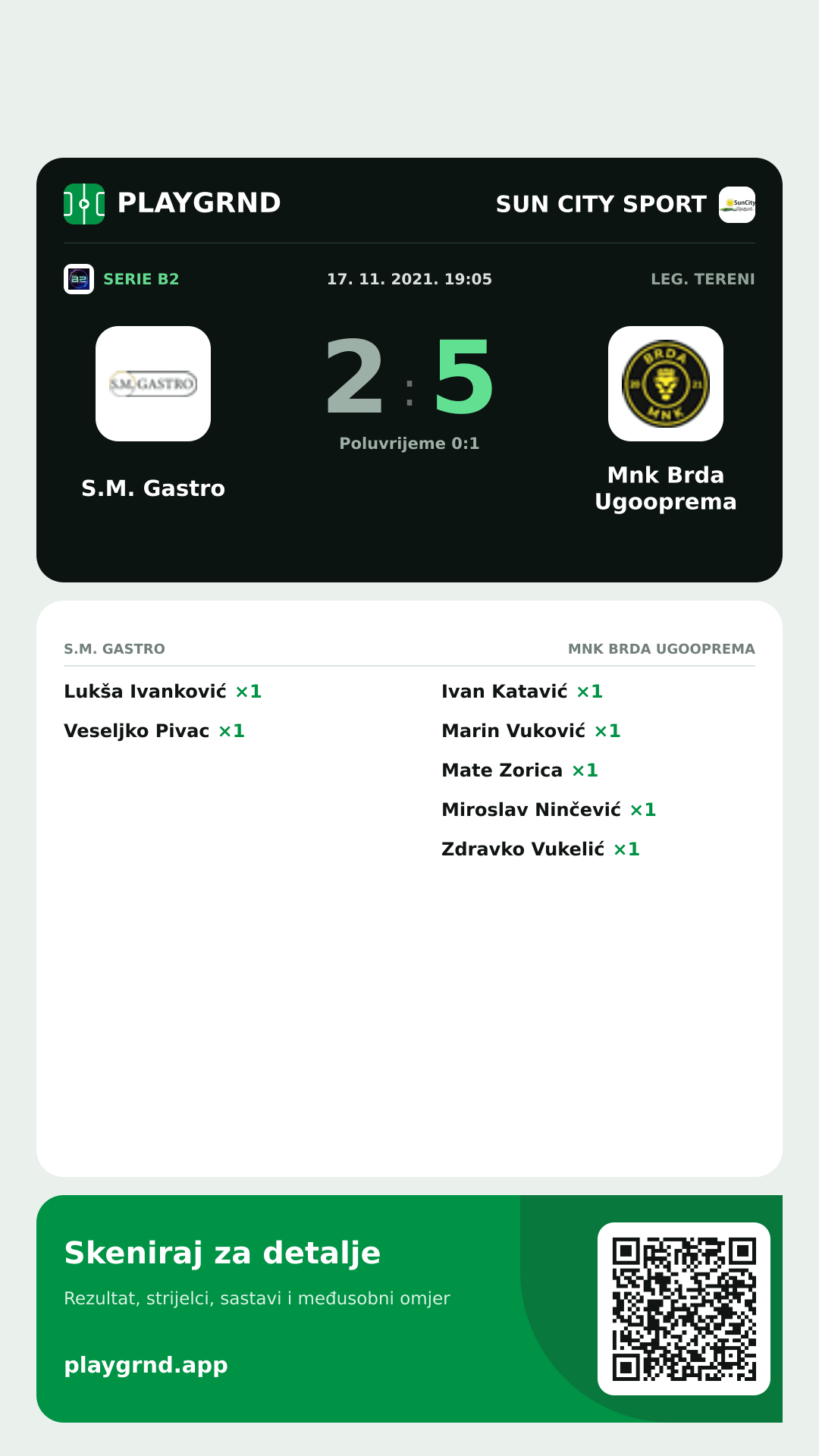 Story image: S.M. Gastro 2:5 Mnk Brda Ugooprema