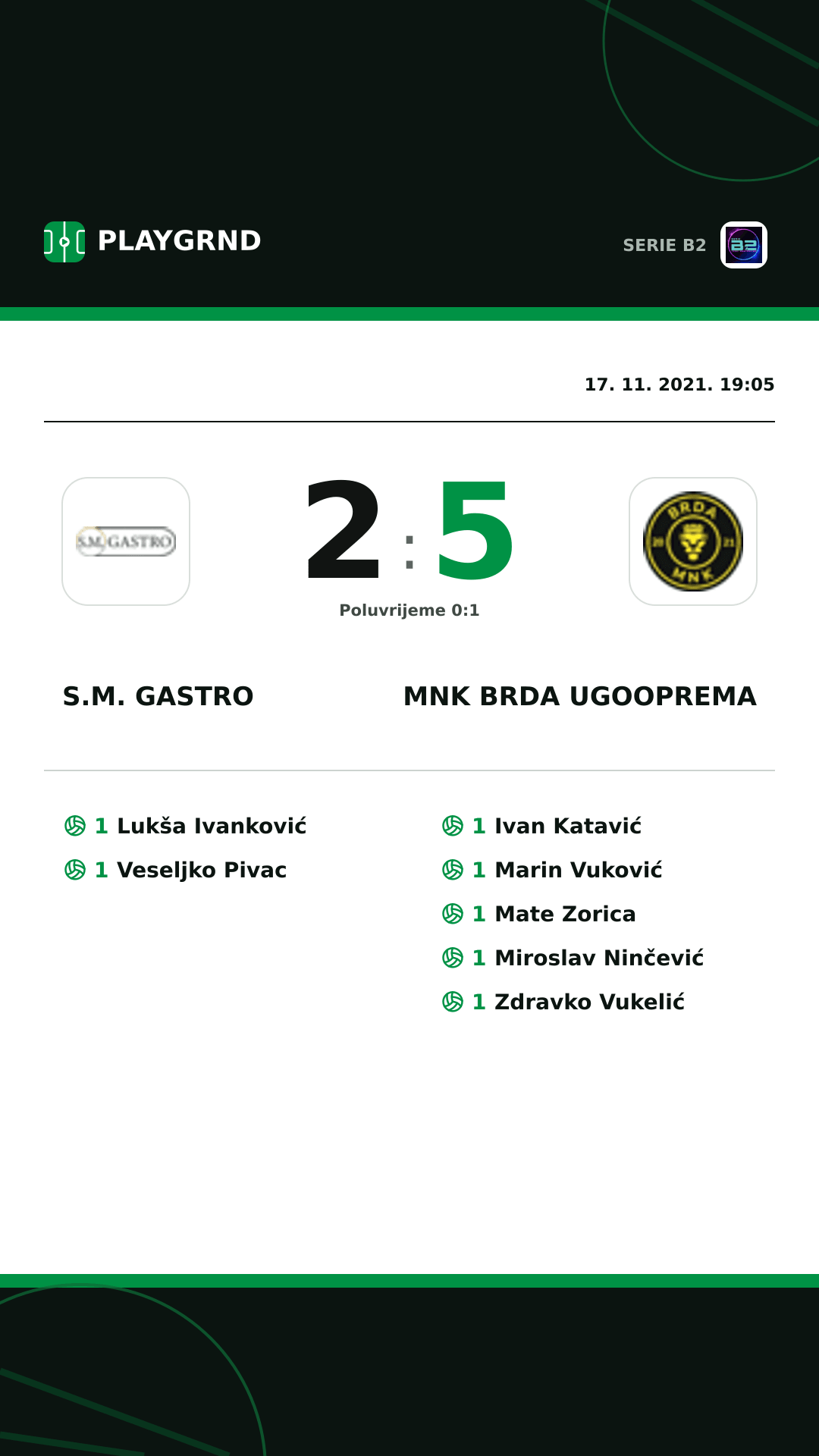 Instagram slika: S.M. Gastro 2:5 Mnk Brda Ugooprema