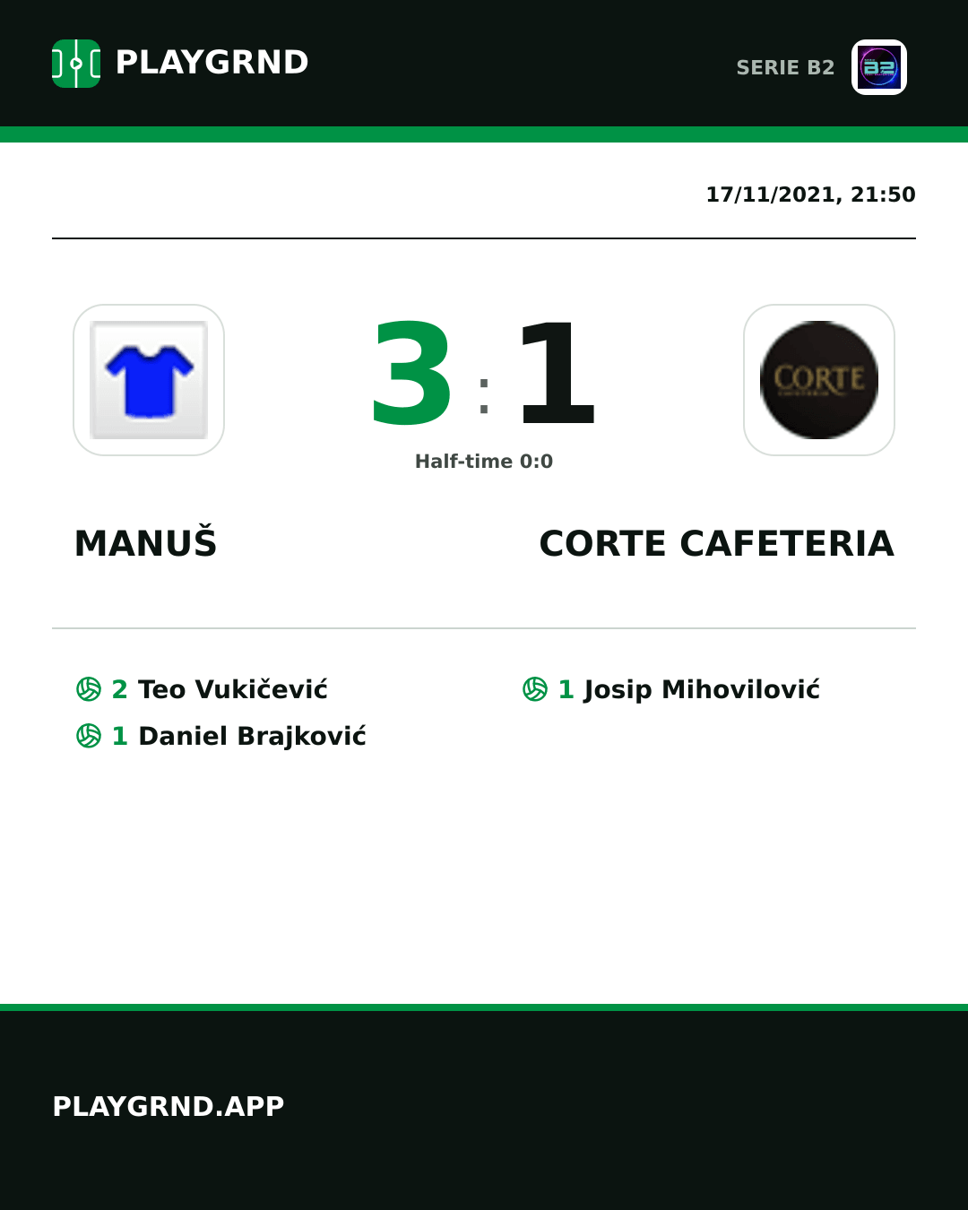 Instagram artwork: Manuš 3:1 Corte Cafeteria