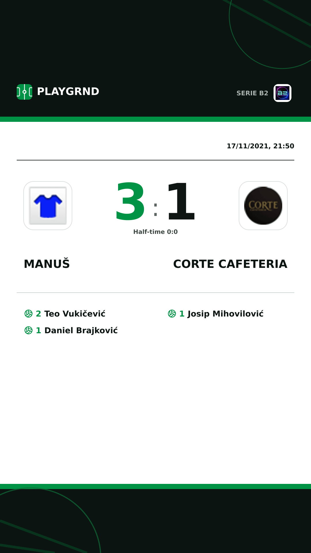 Instagram artwork: Manuš 3:1 Corte Cafeteria