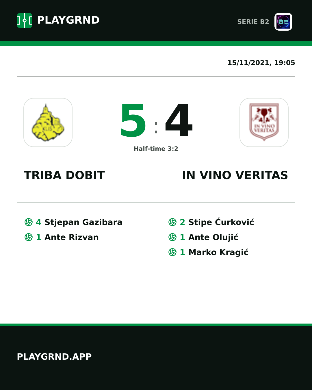 Instagram artwork: Triba Dobit 5:4 IN Vino Veritas