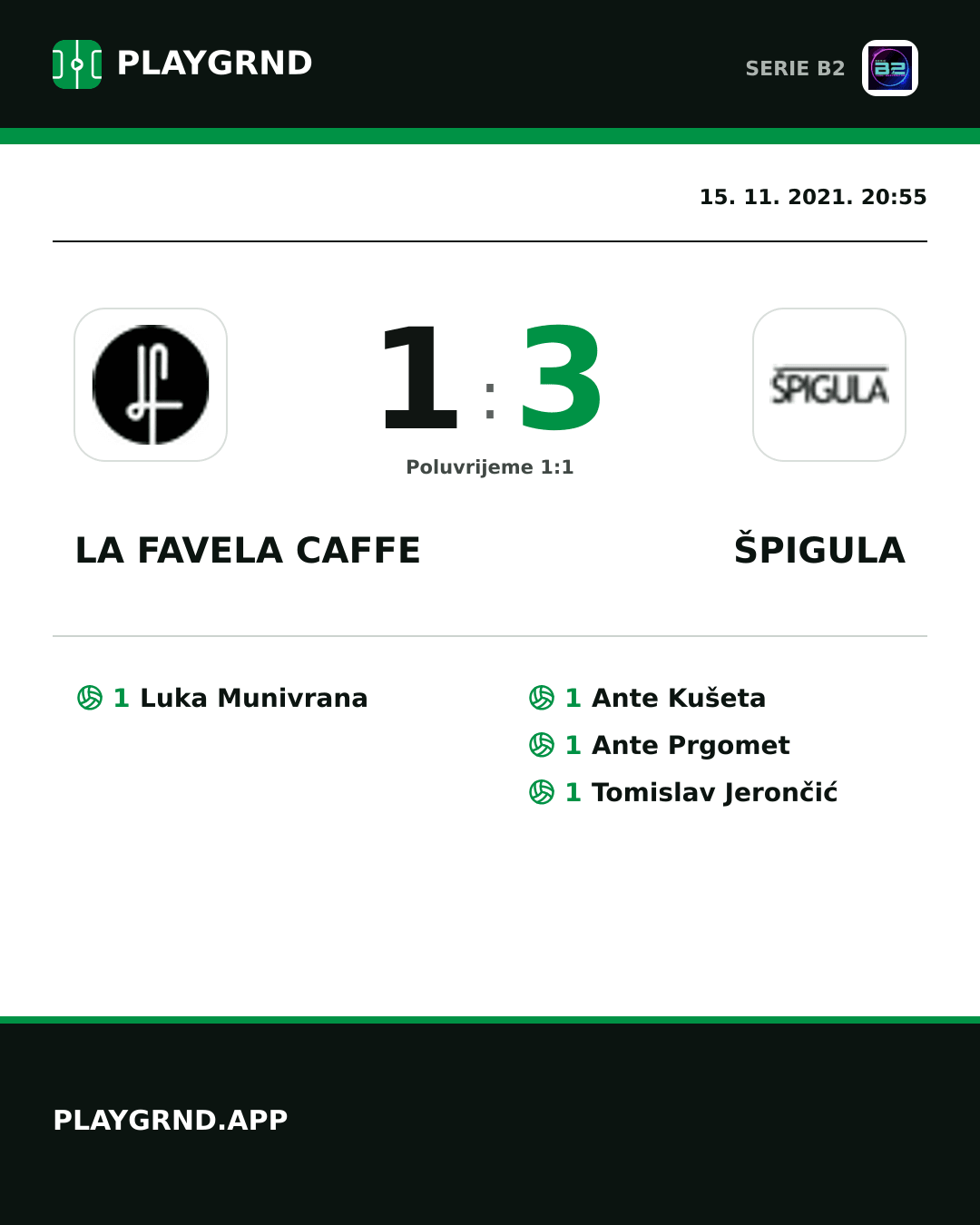 Instagram slika: LA Favela Caffe 1:3 Špigula