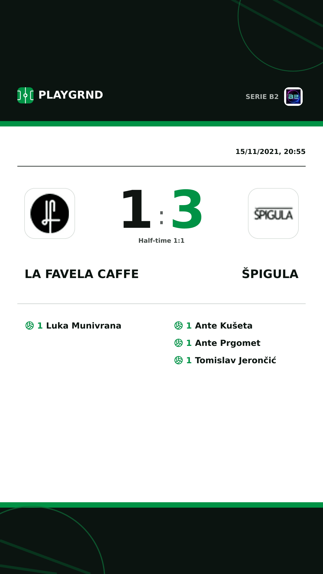 Instagram artwork: LA Favela Caffe 1:3 Špigula