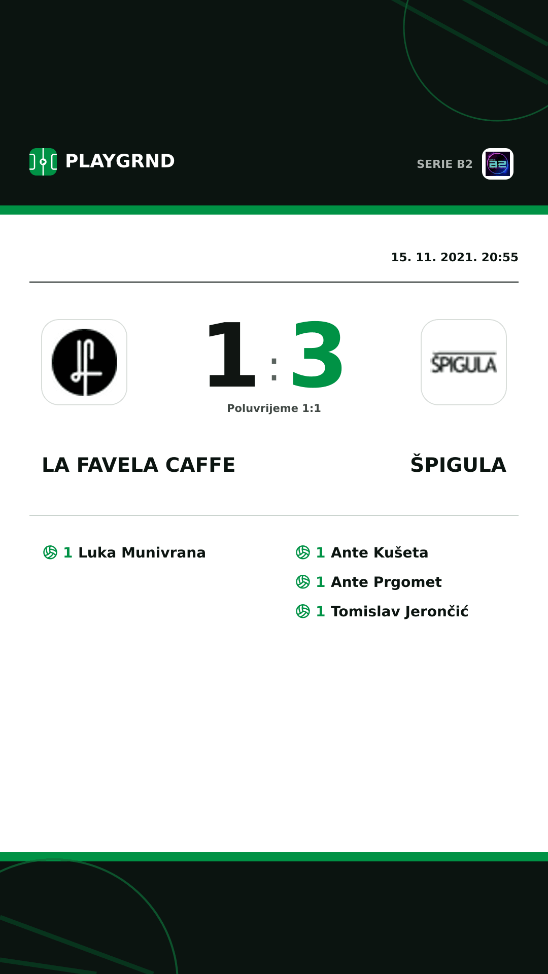 Instagram slika: LA Favela Caffe 1:3 Špigula