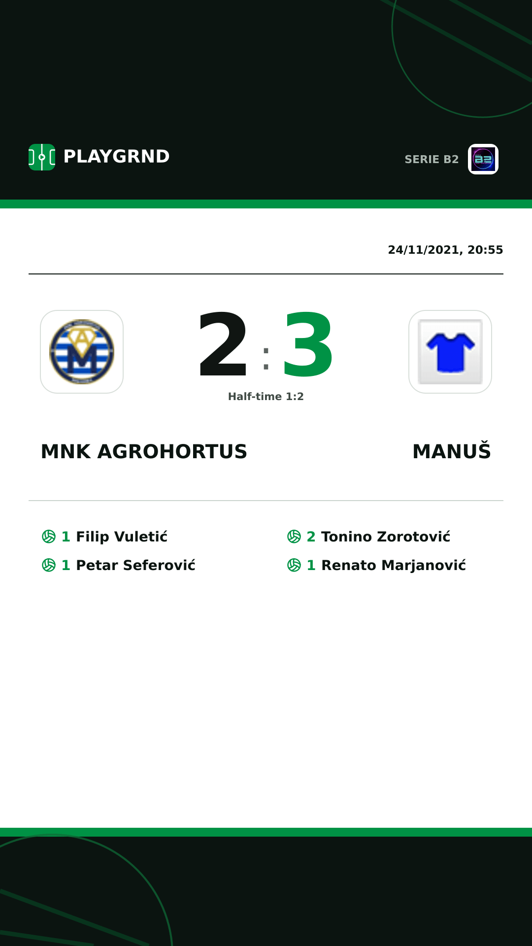 Instagram artwork: Mnk Agrohortus 2:3 Manuš