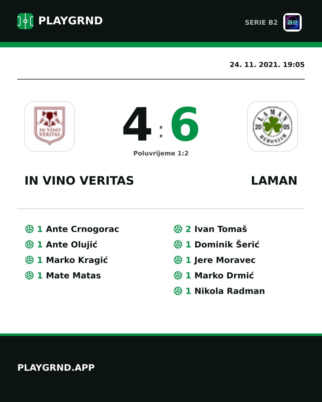 Instagram slika: IN Vino Veritas 4:6 Laman
