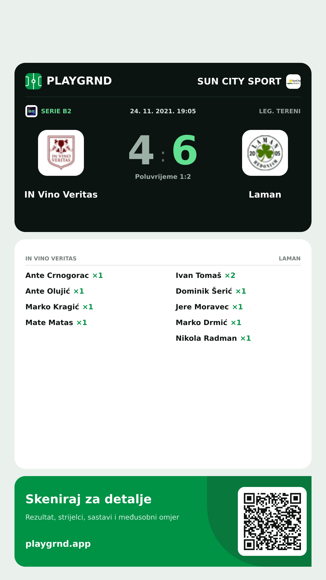Story slika: IN Vino Veritas 4:6 Laman