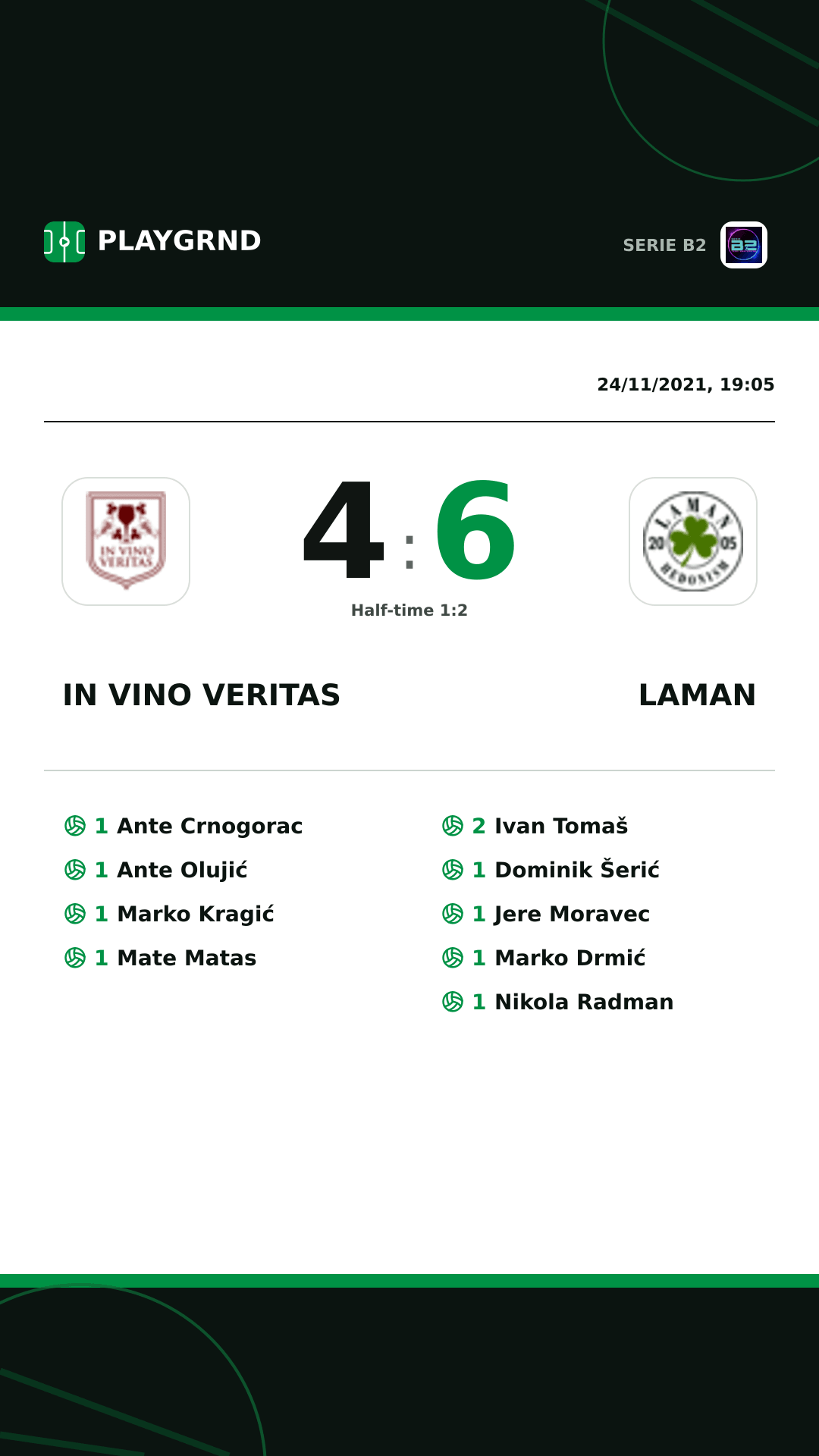 Instagram artwork: IN Vino Veritas 4:6 Laman