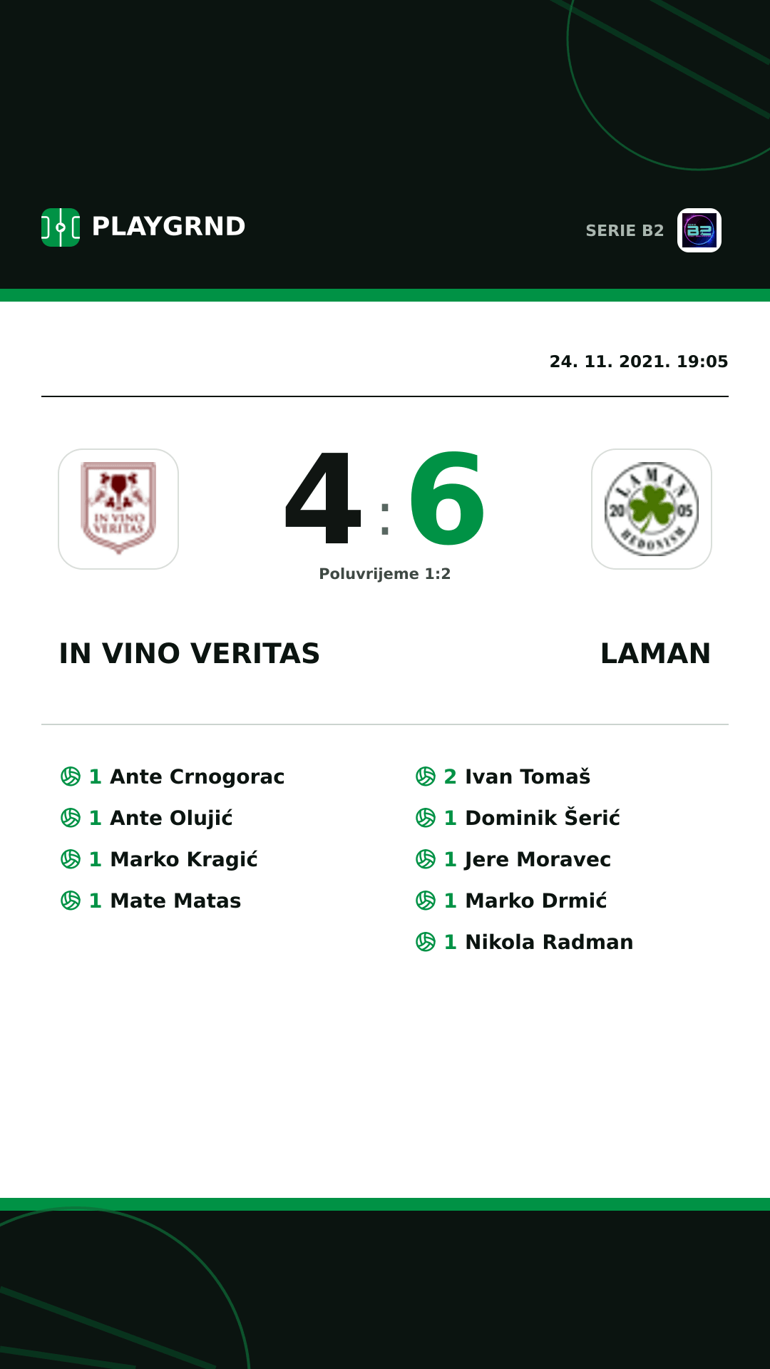 Instagram slika: IN Vino Veritas 4:6 Laman