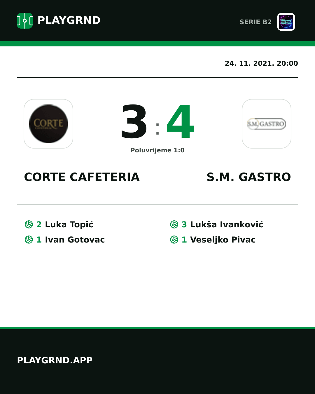 Instagram slika: Corte Cafeteria 3:4 S.M. Gastro