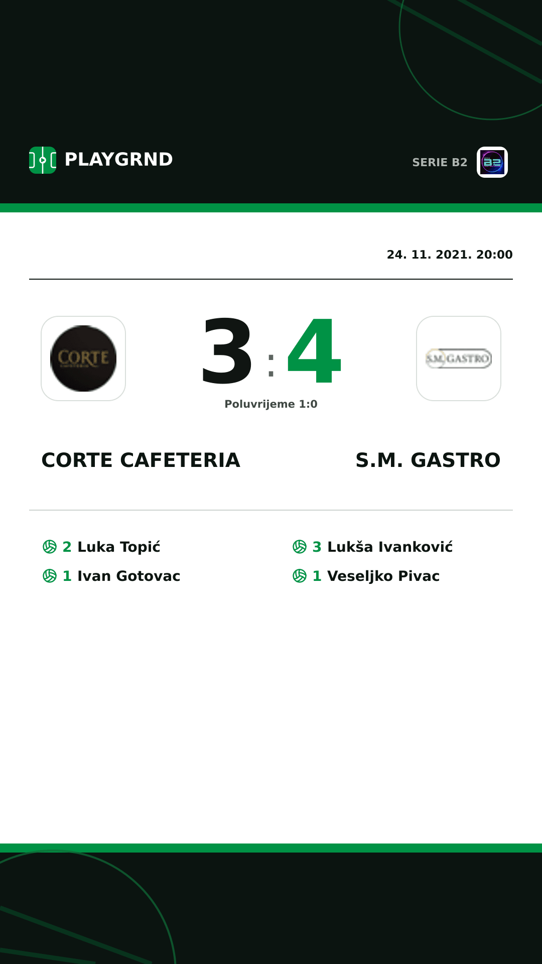 Instagram slika: Corte Cafeteria 3:4 S.M. Gastro