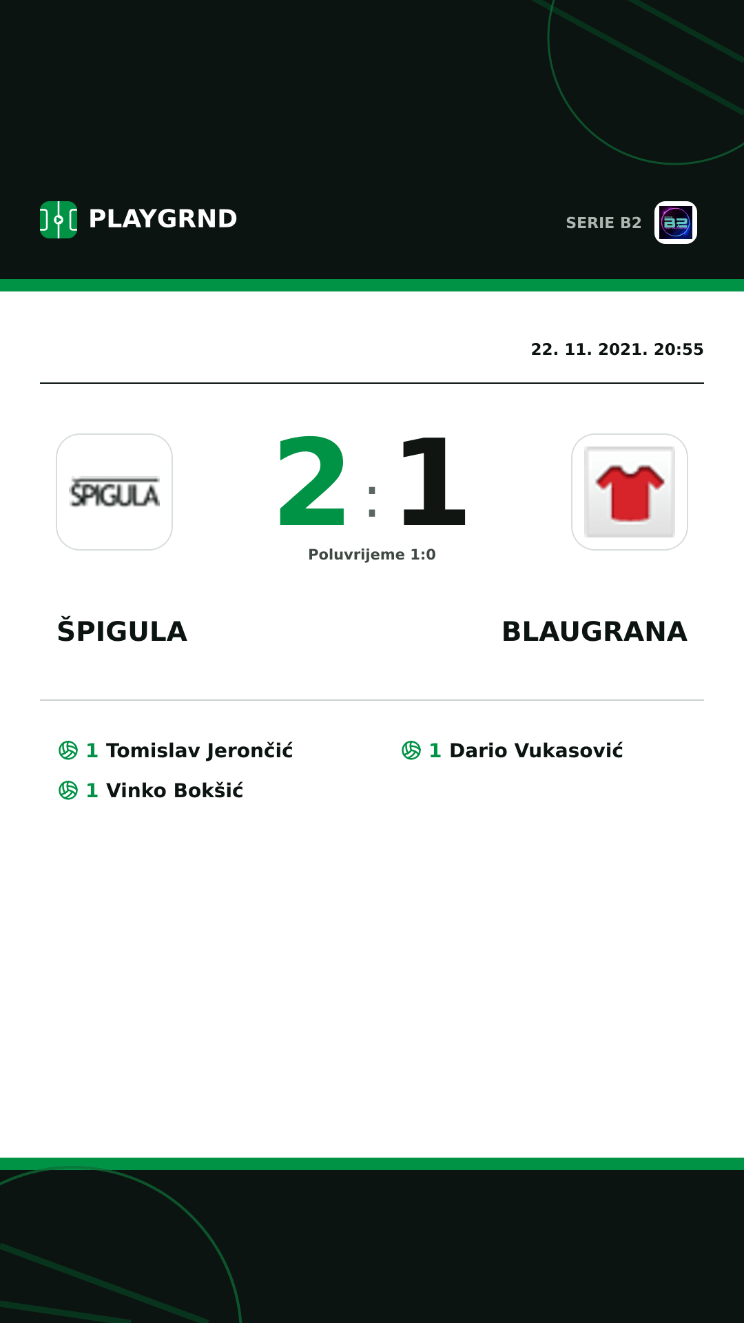 Instagram slika: Špigula 2:1 Blaugrana