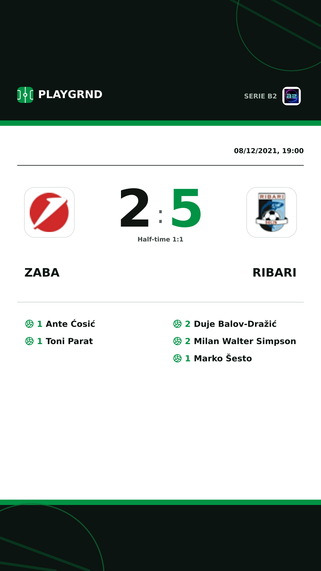 Instagram artwork: Zaba 2:5 Ribari