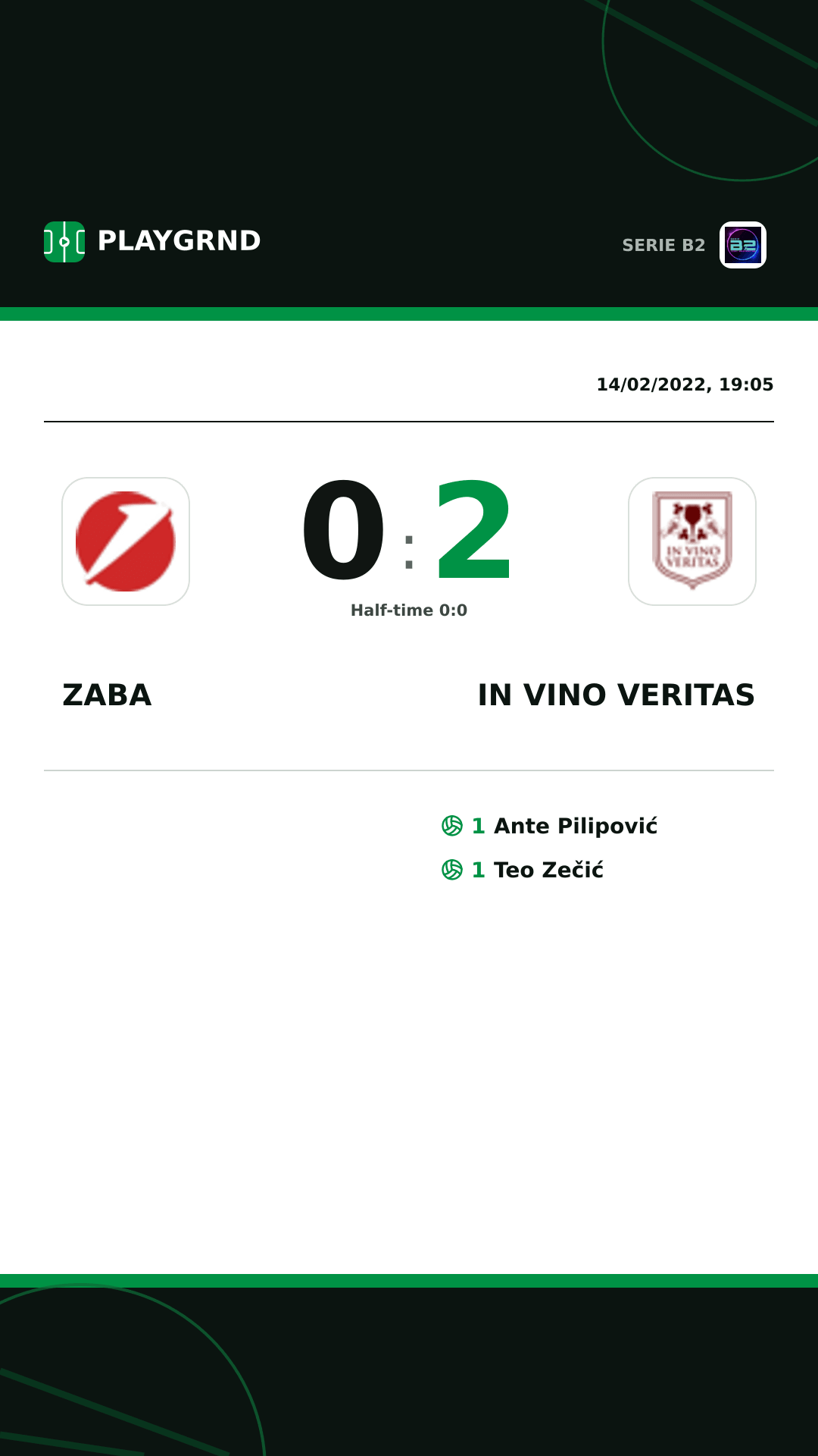 Instagram artwork: Zaba 0:2 IN Vino Veritas