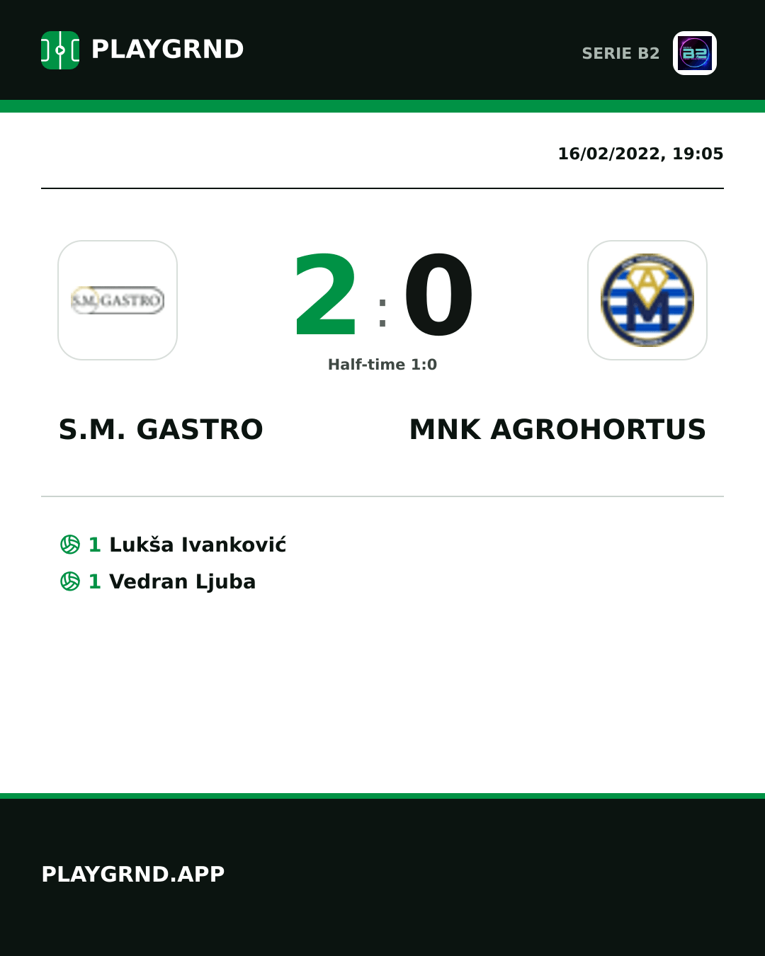 Instagram artwork: S.M. Gastro 2:0 Mnk Agrohortus