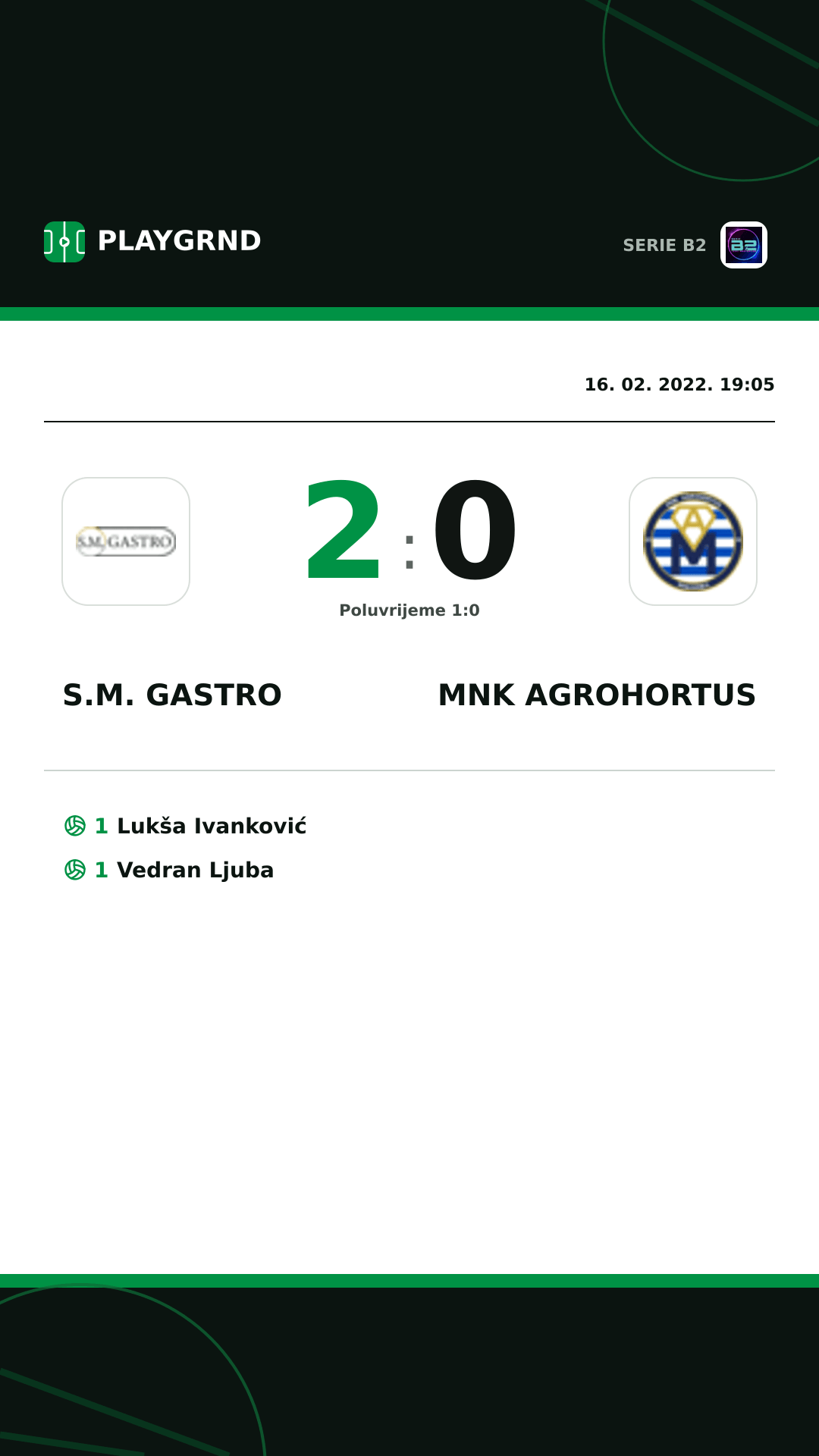 Instagram slika: S.M. Gastro 2:0 Mnk Agrohortus